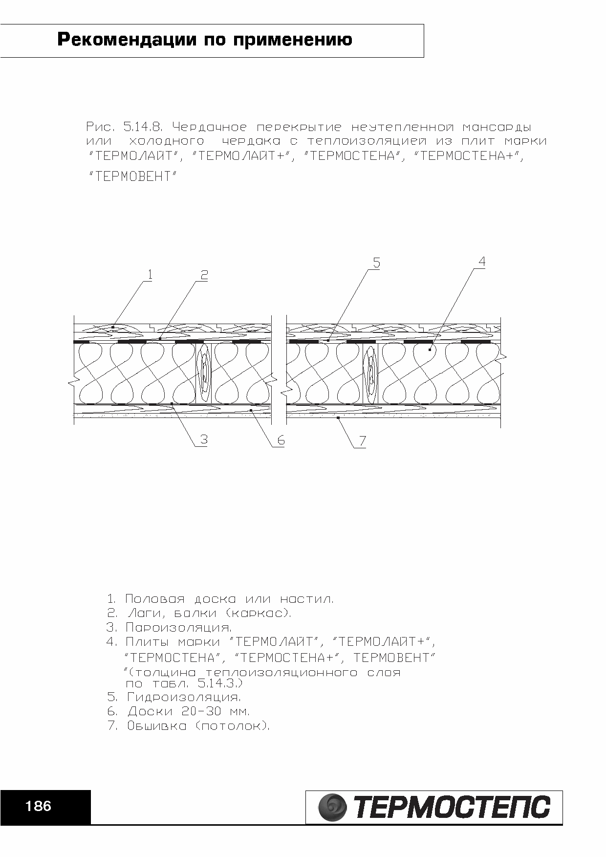 ТР 12279-ТИ.2004