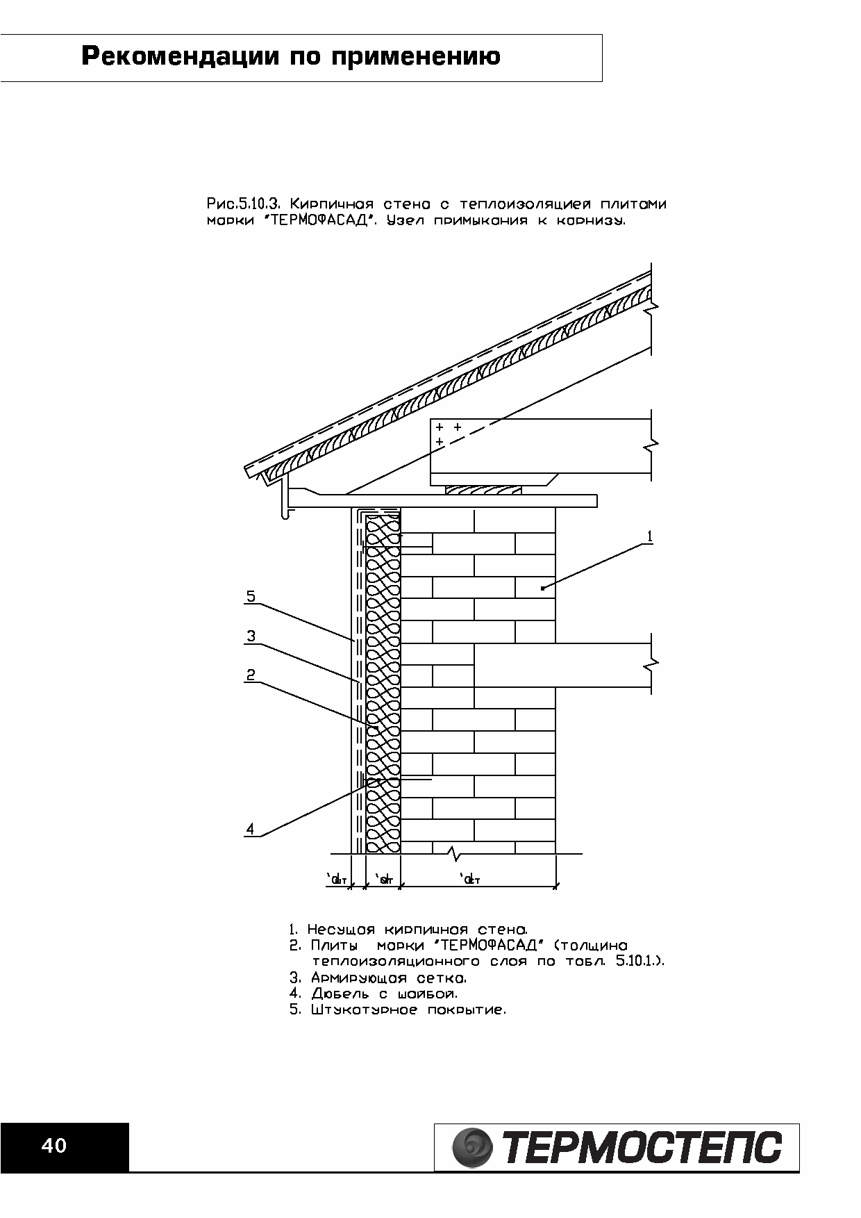 ТР 12279-ТИ.2004