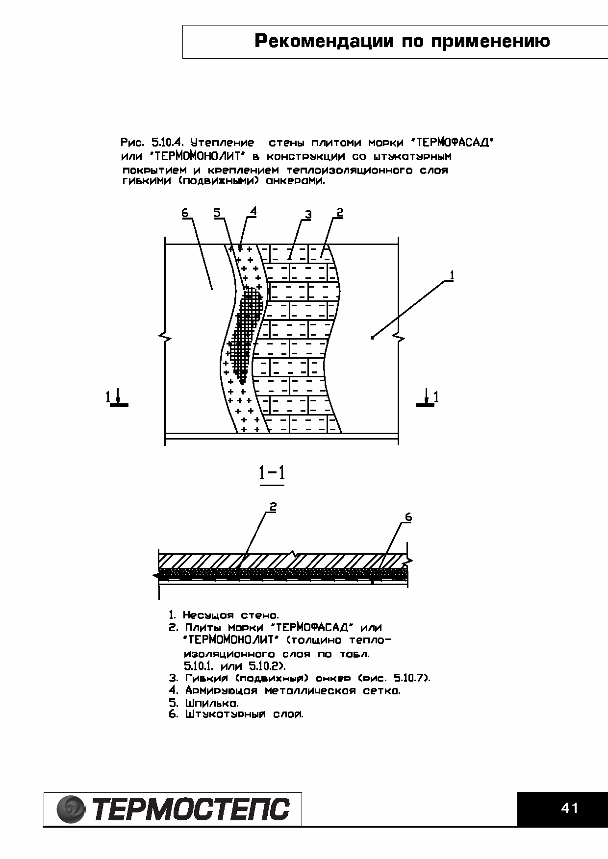 ТР 12279-ТИ.2004