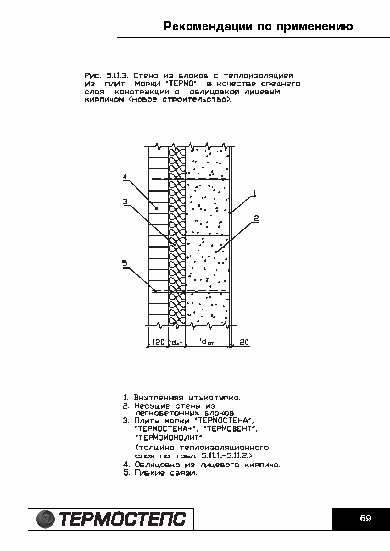 ТР 12279-ТИ.2004