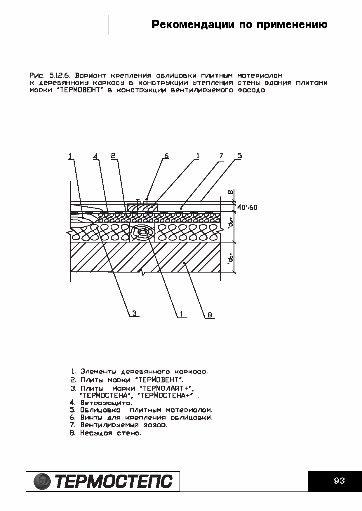 ТР 12279-ТИ.2004