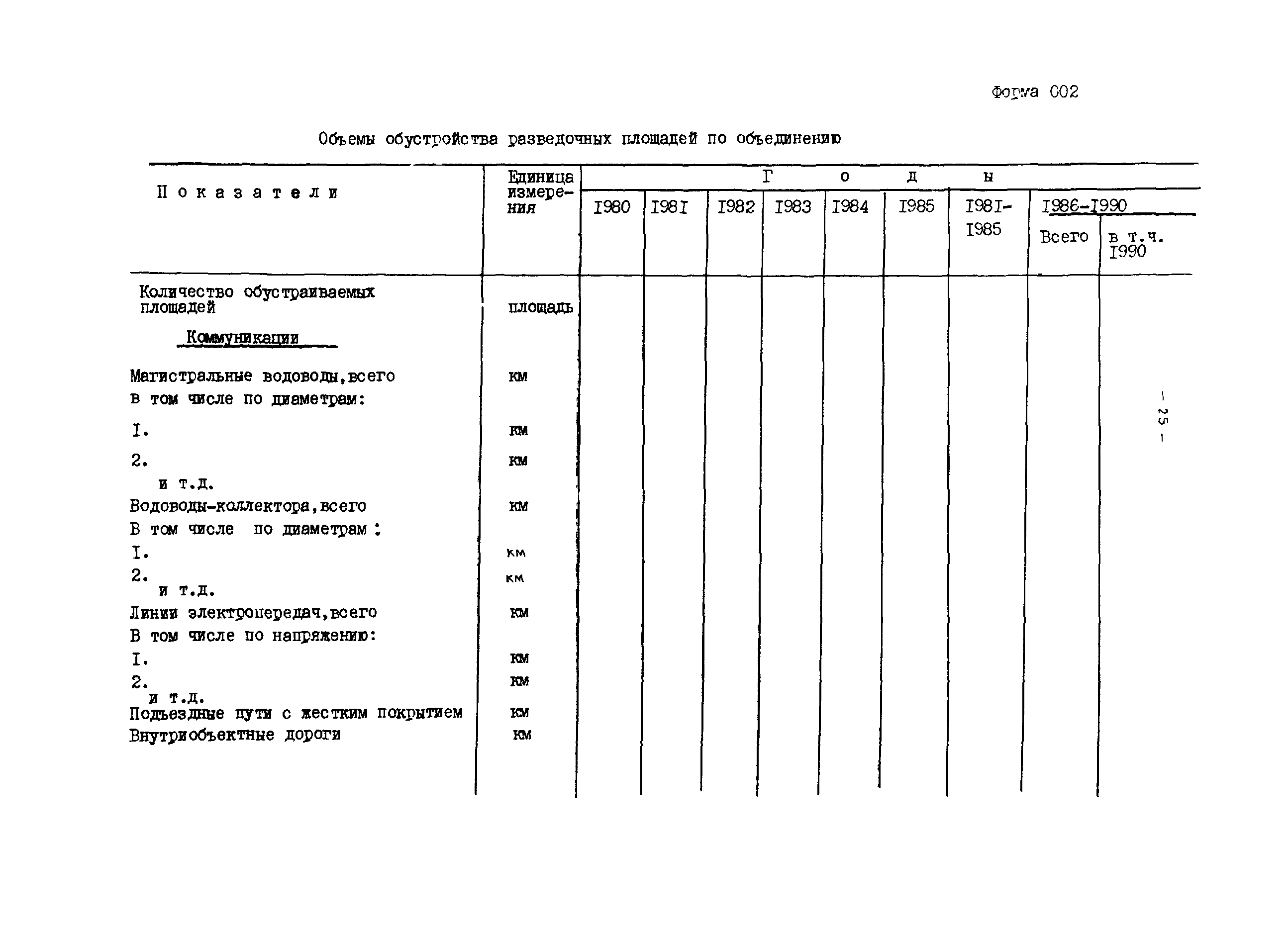 ВСН 22-79