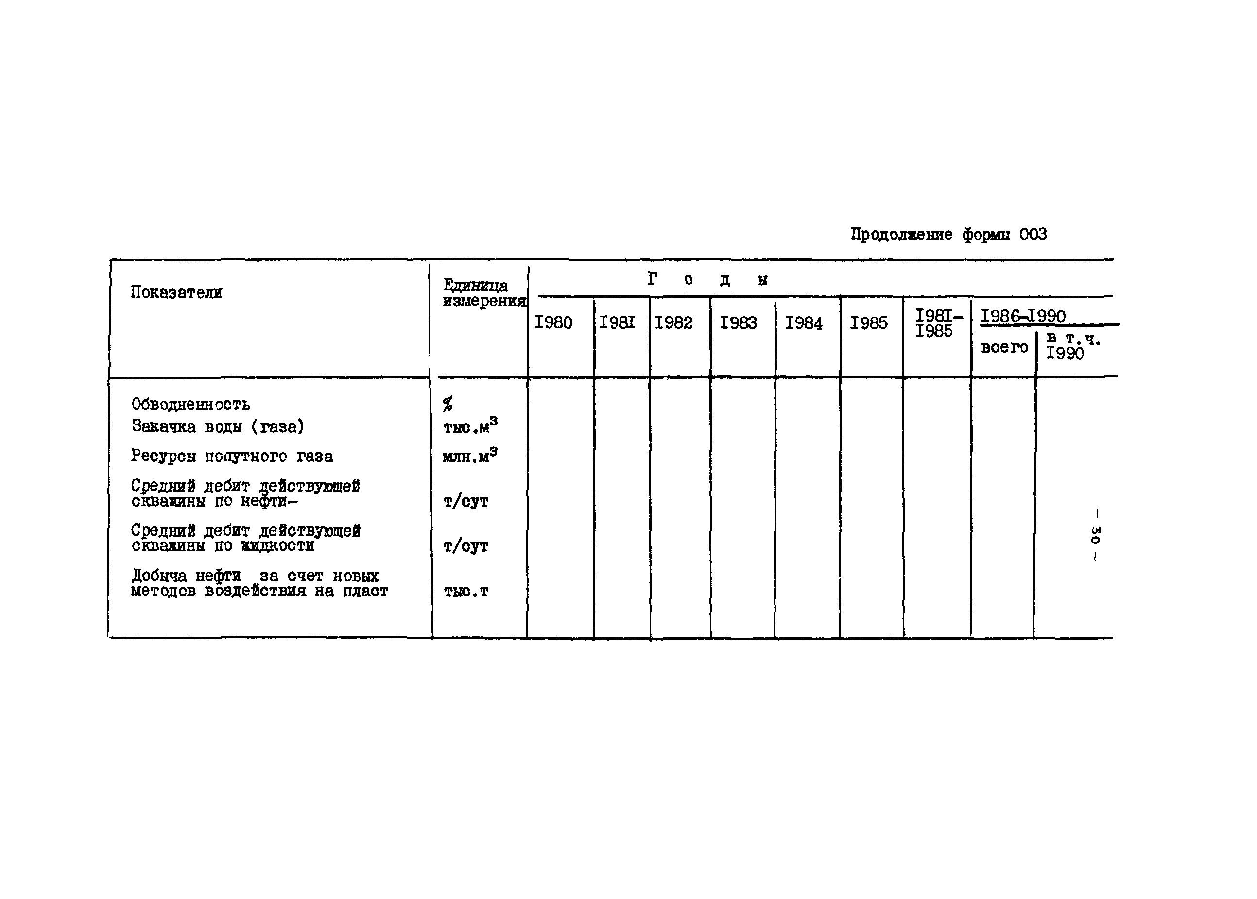 ВСН 22-79