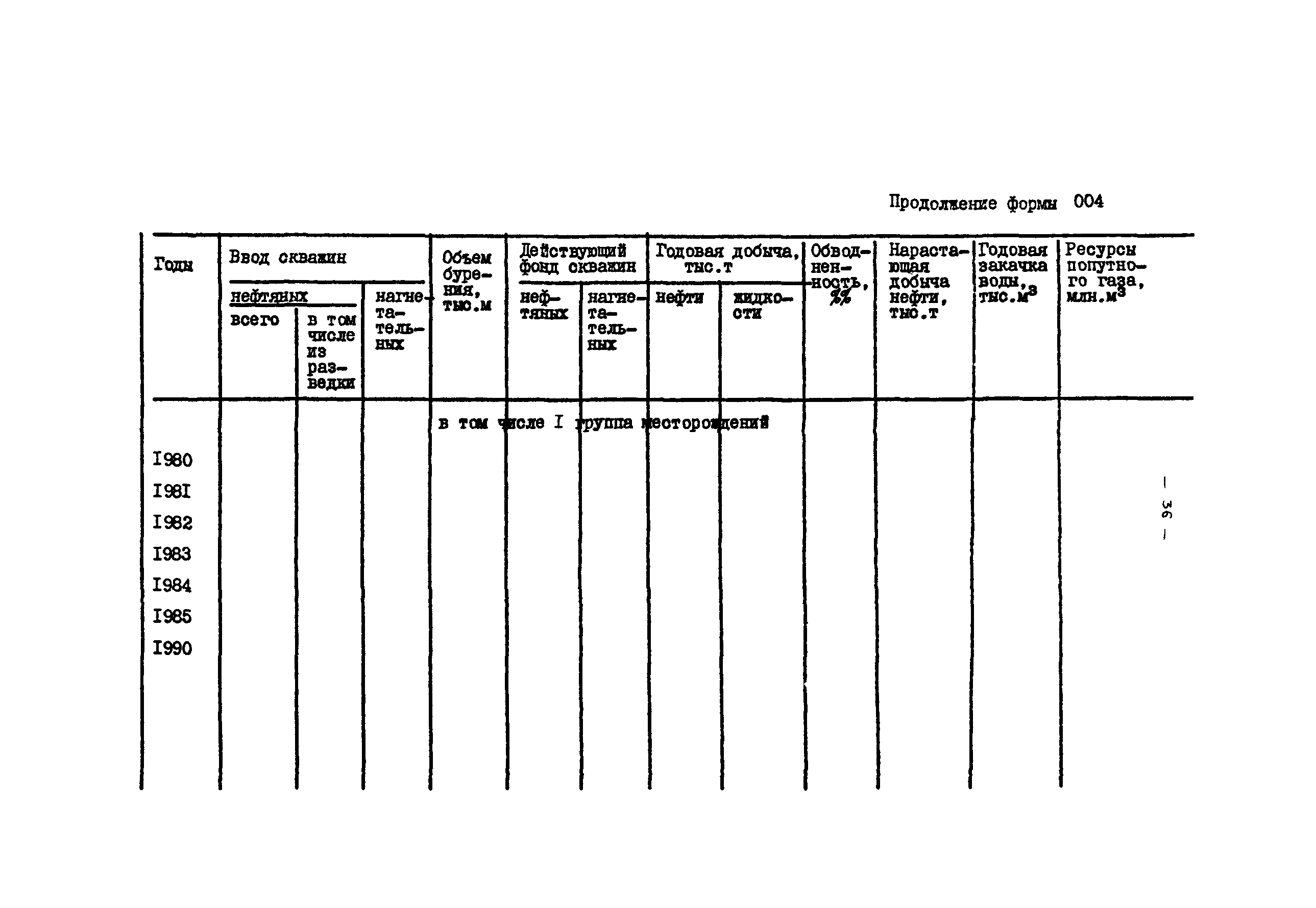 ВСН 22-79