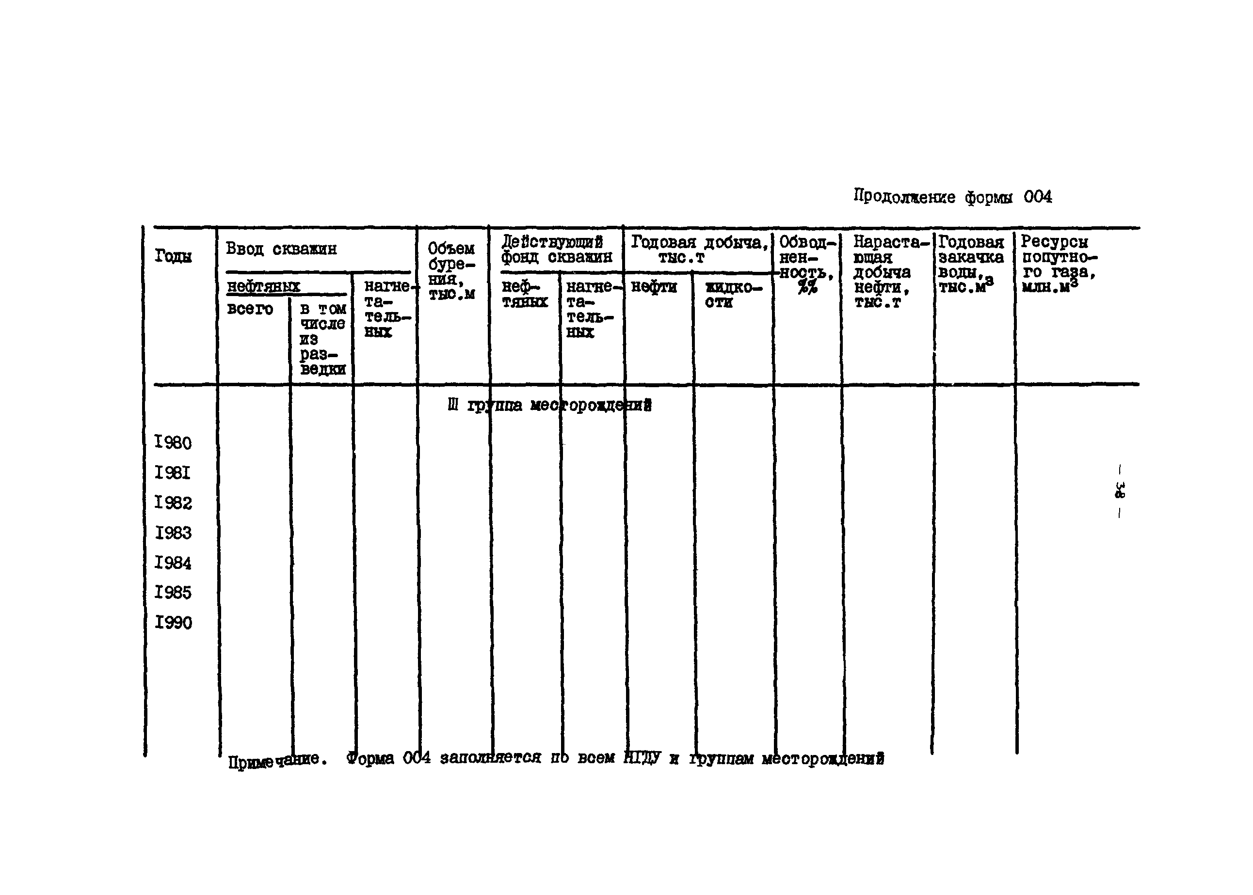 ВСН 22-79