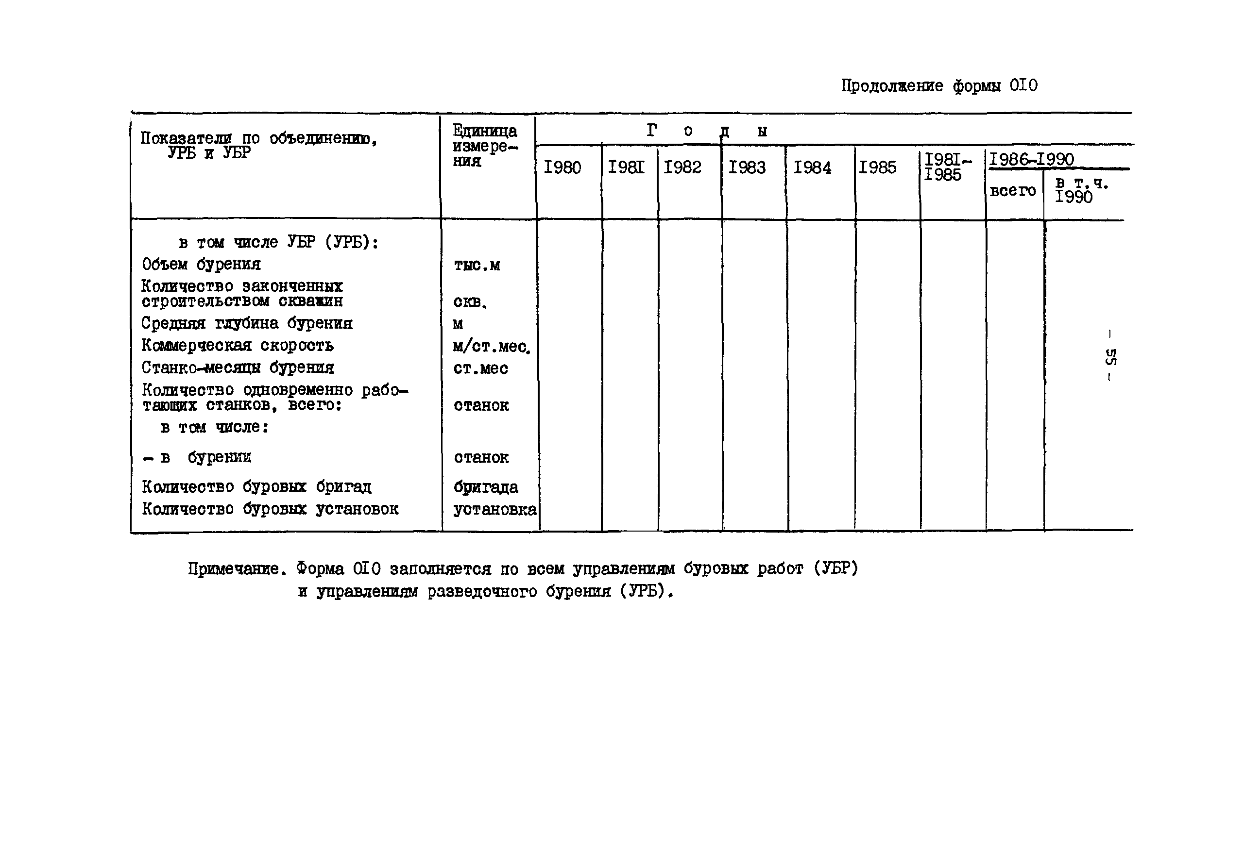 ВСН 22-79