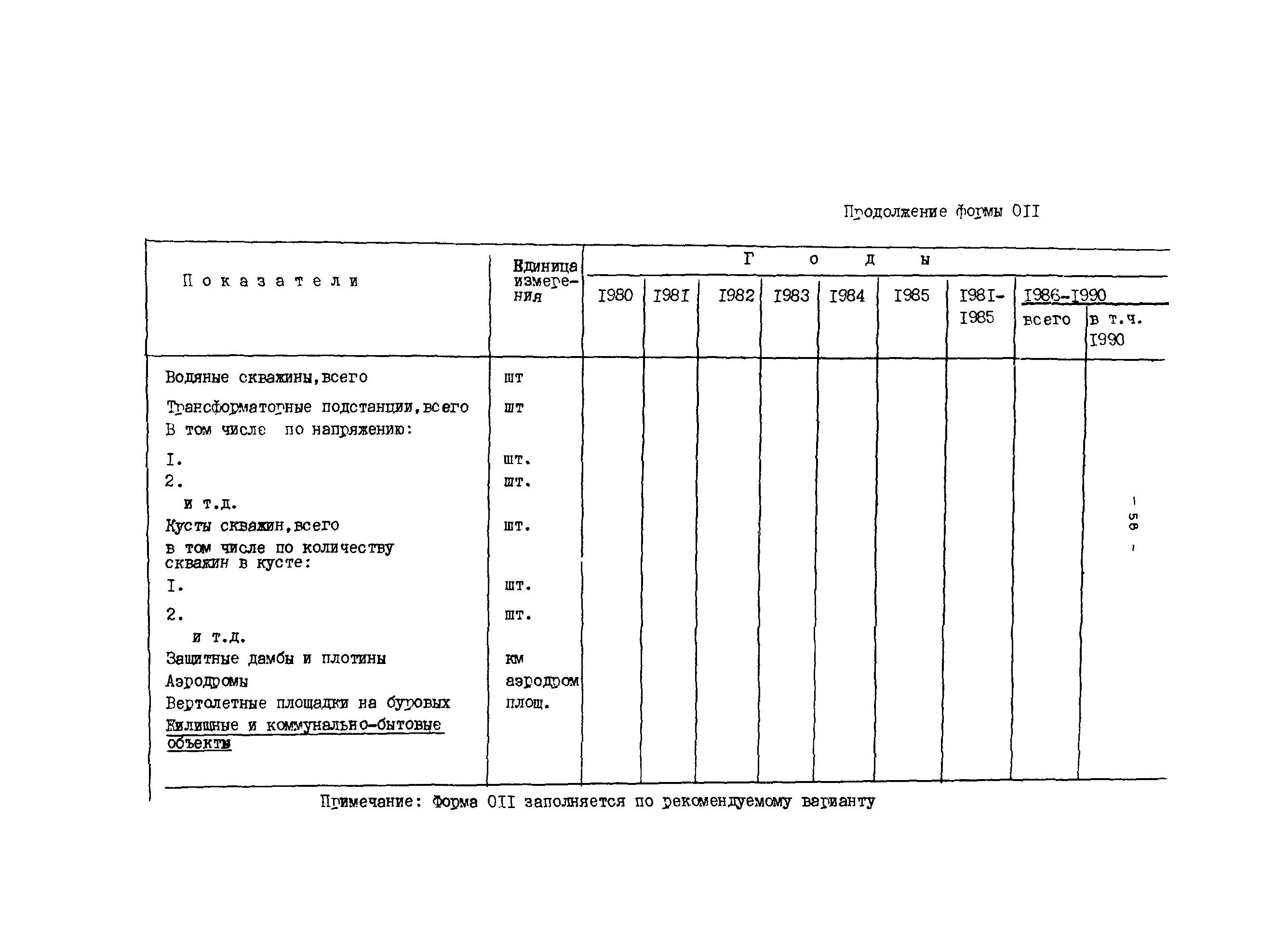 ВСН 22-79