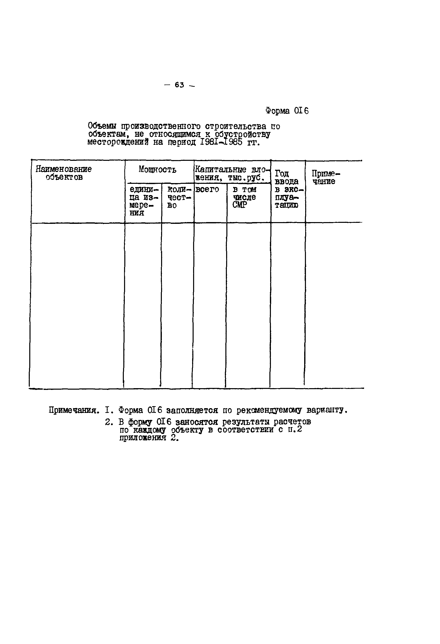 ВСН 22-79