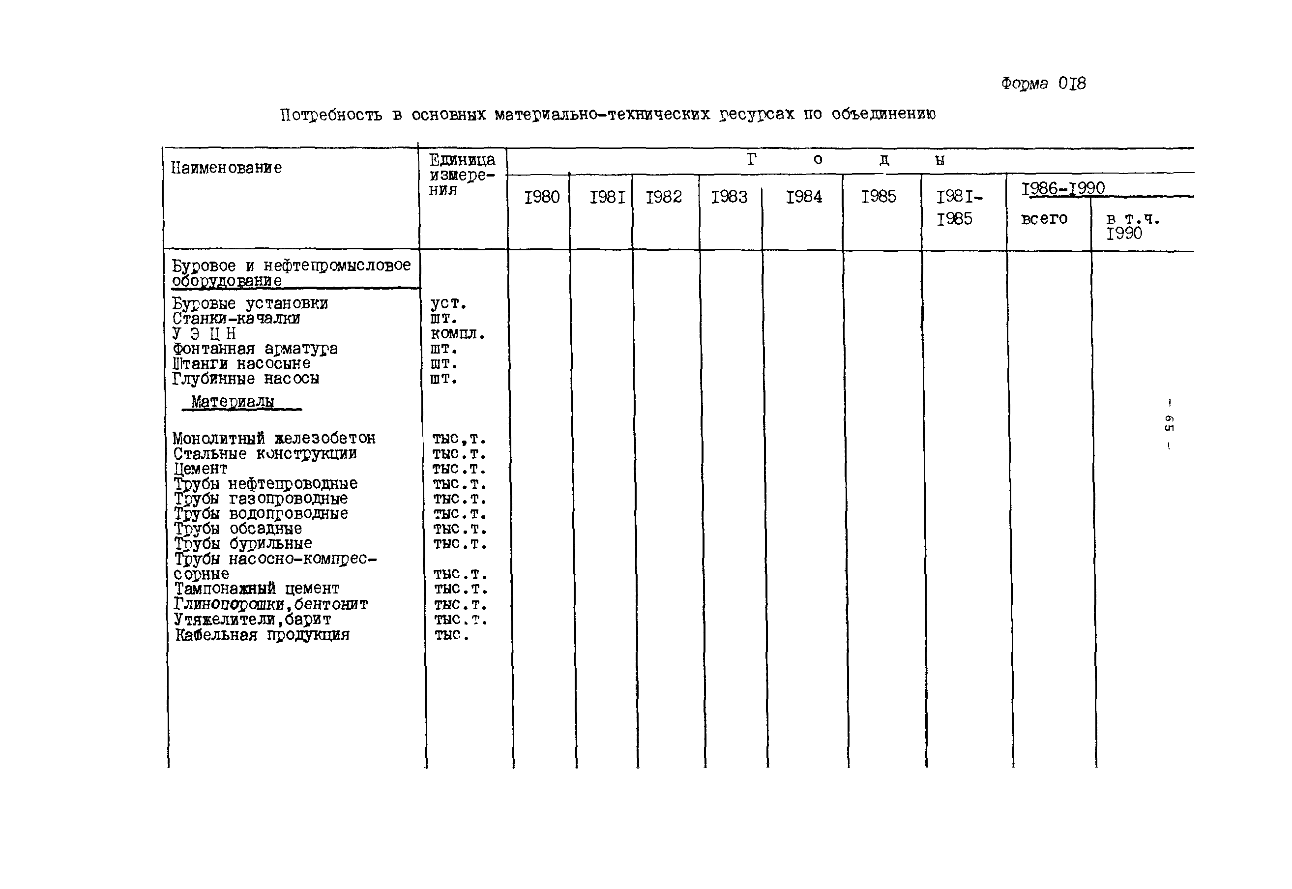 ВСН 22-79