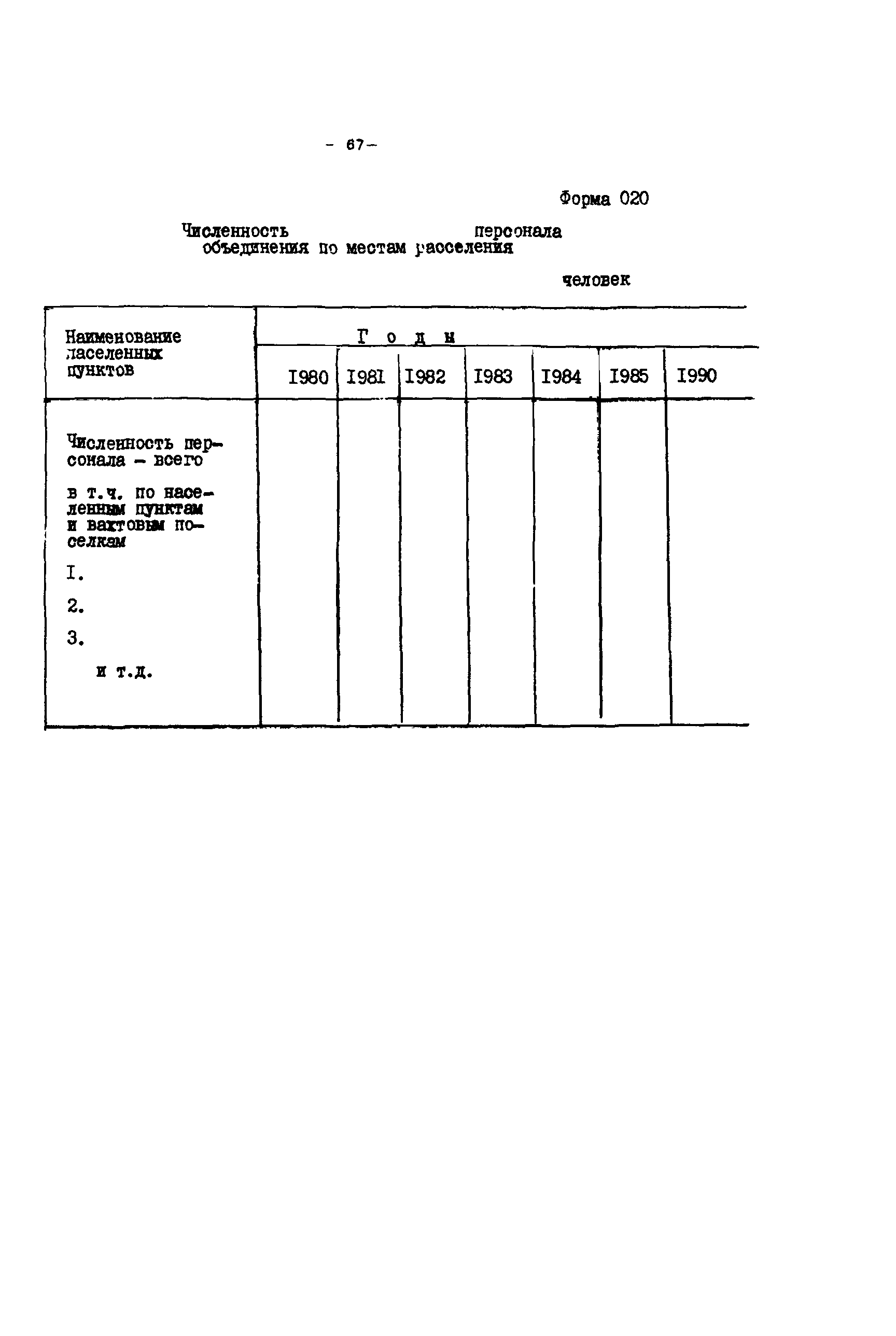 ВСН 22-79