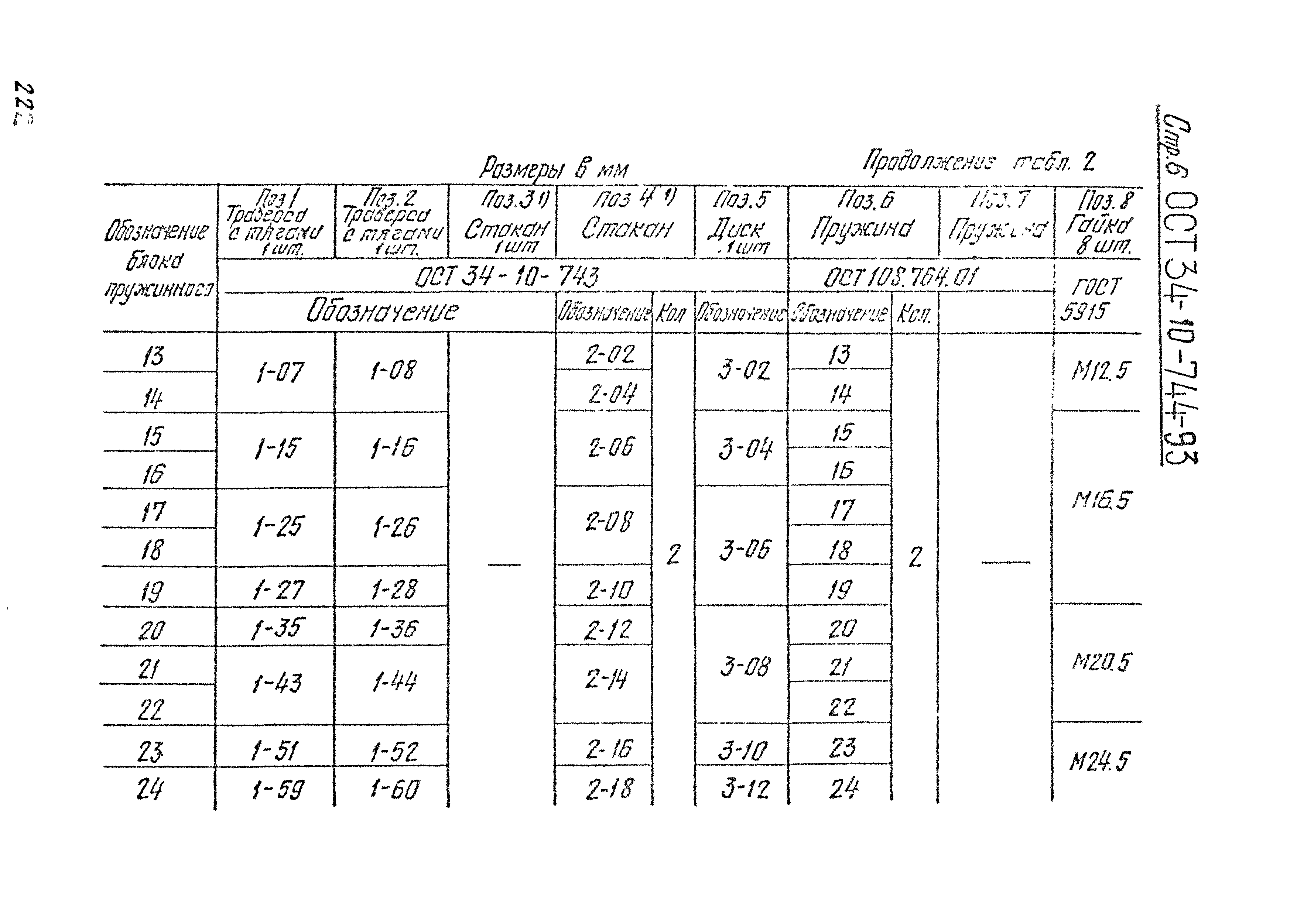 ОСТ 34-10-744-93