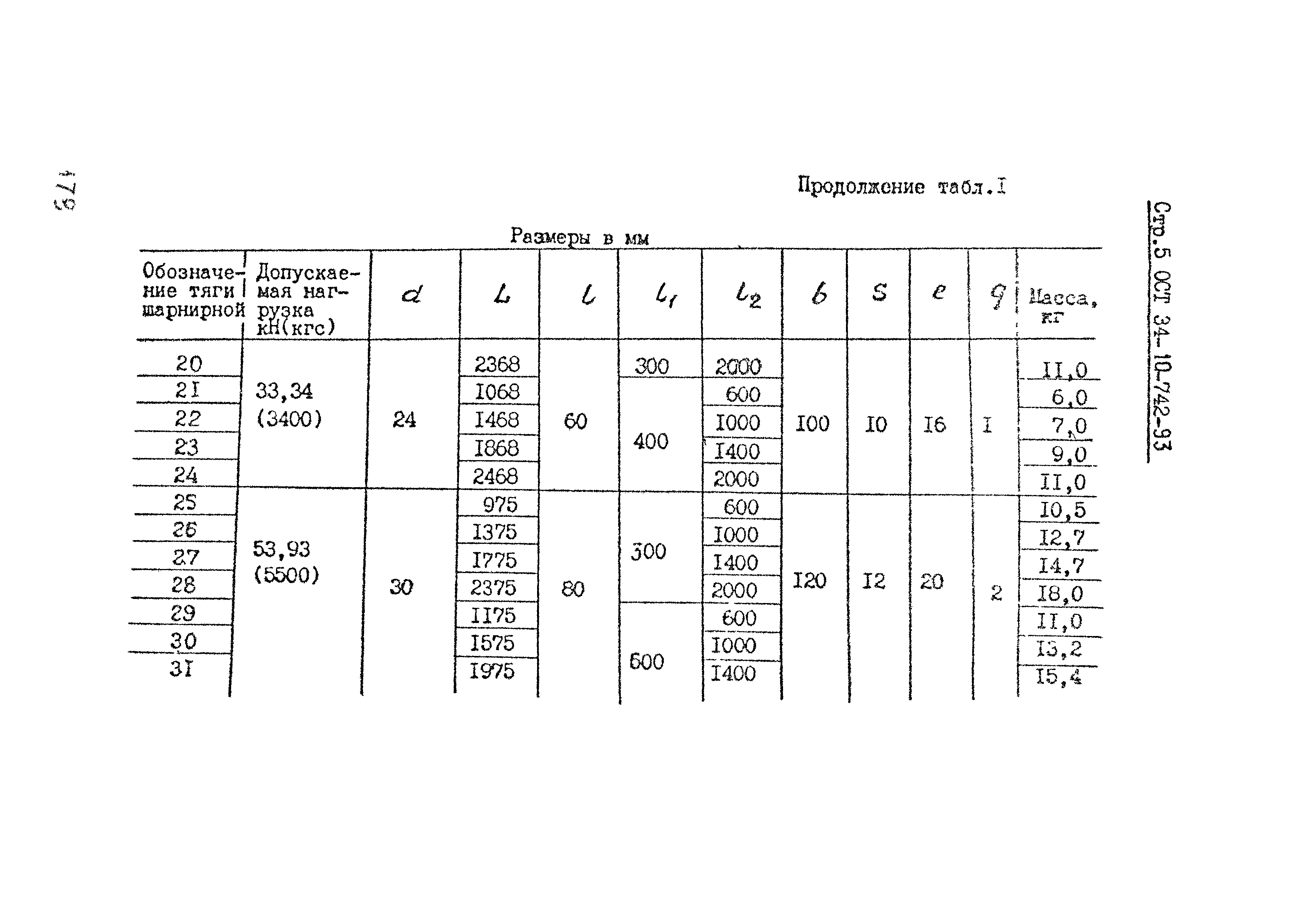 ОСТ 34-10-742-93