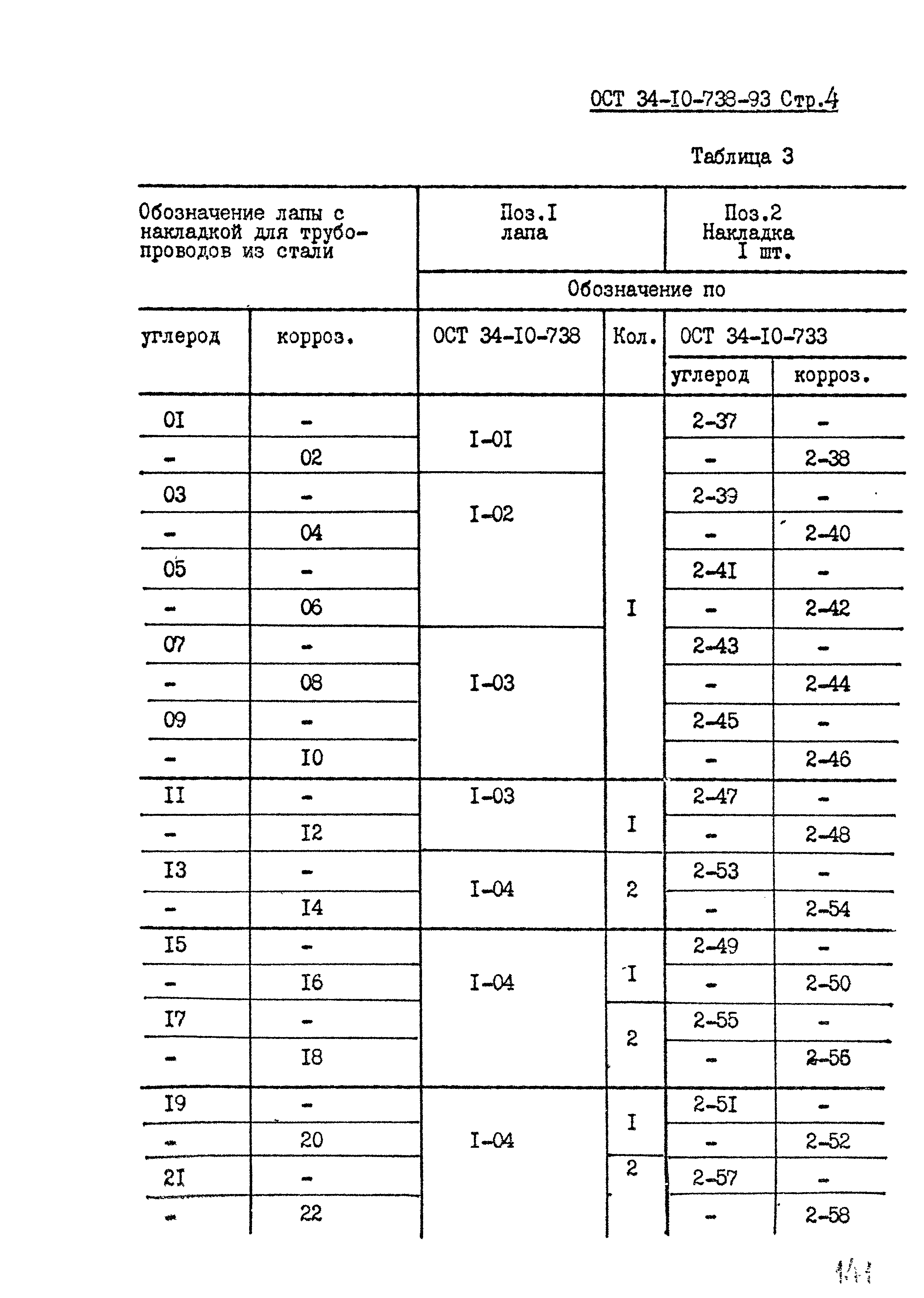 ОСТ 34-10-738-93