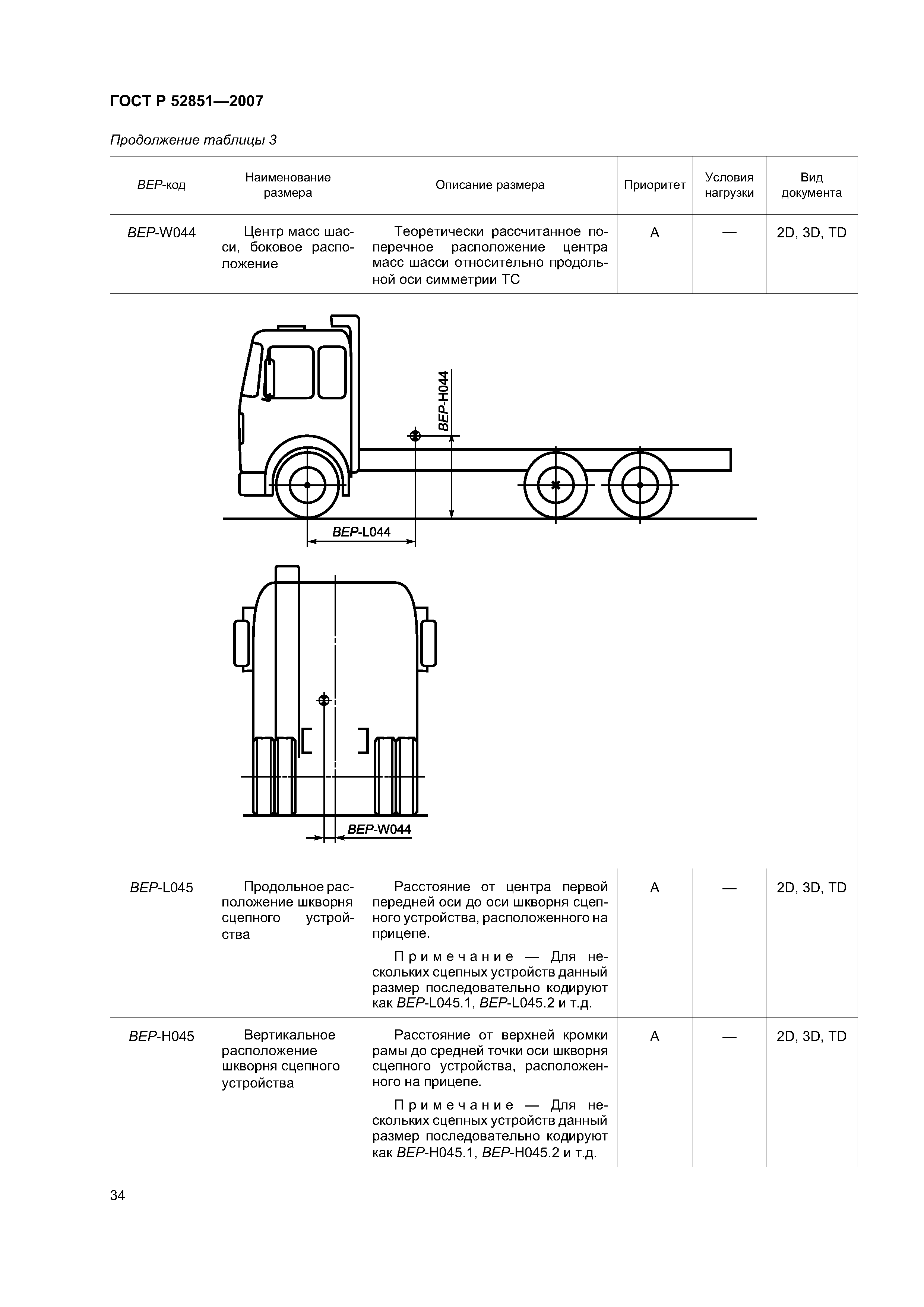 ГОСТ Р 52851-2007