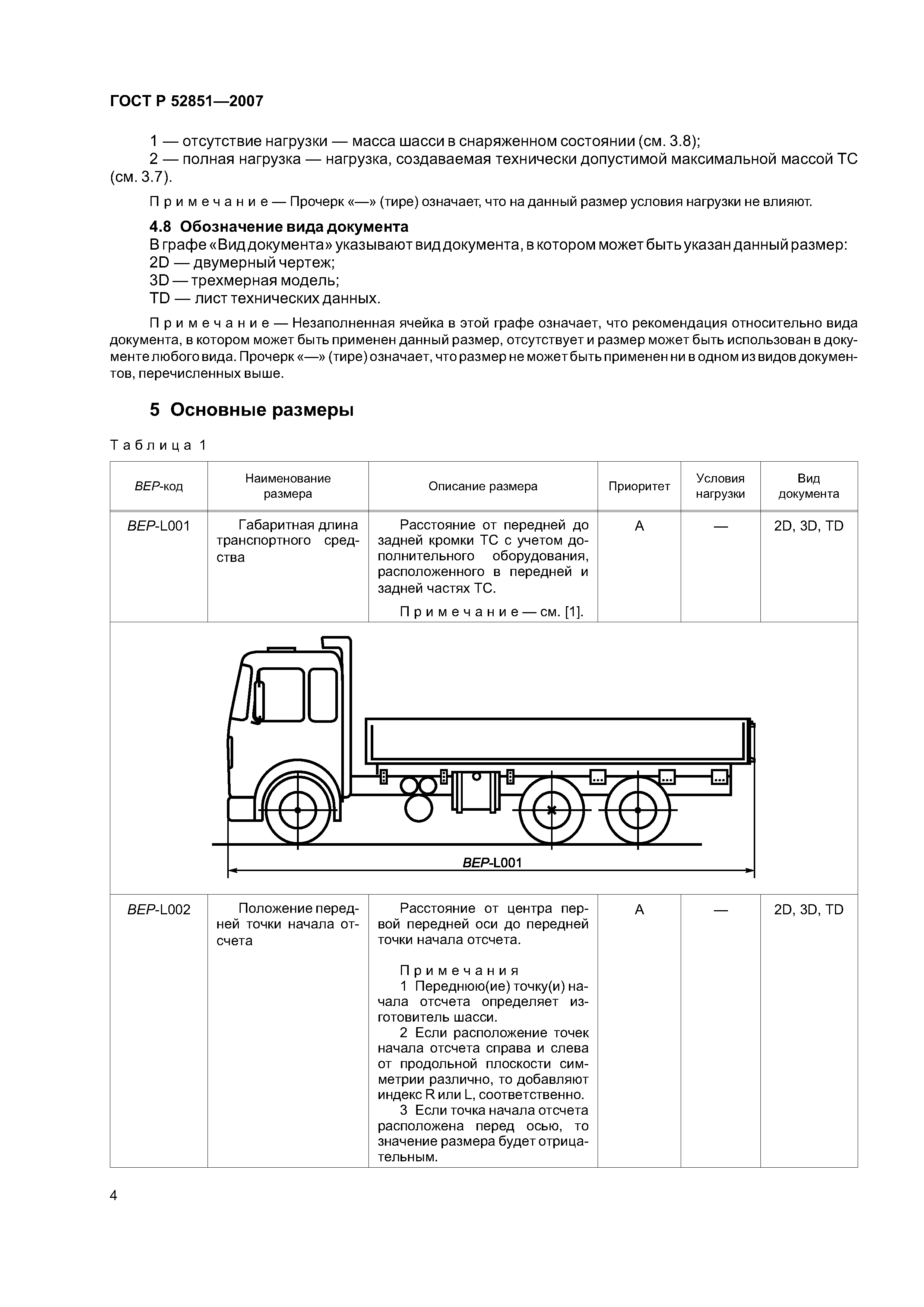 ГОСТ Р 52851-2007