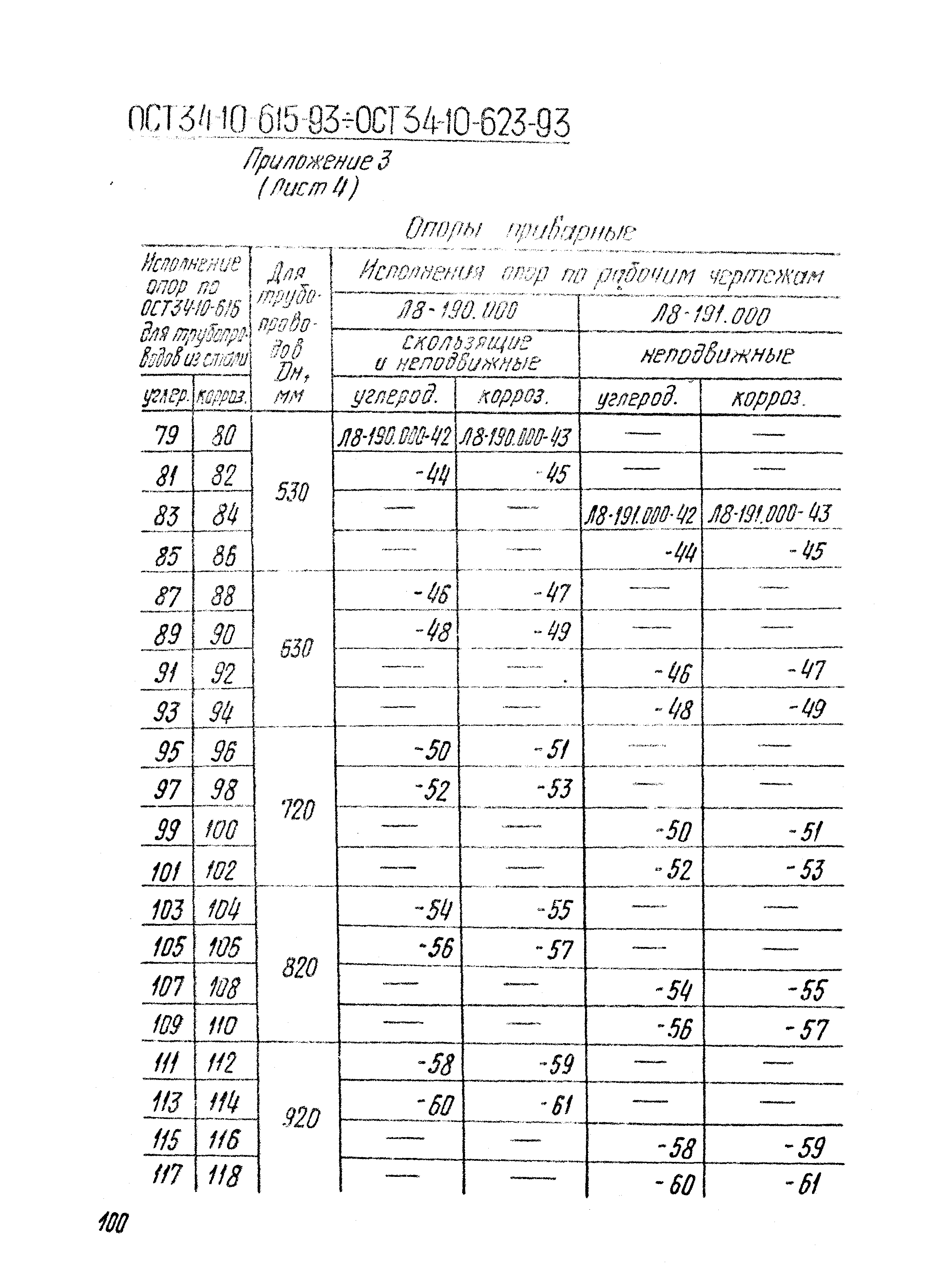 ОСТ 34-10-620-93