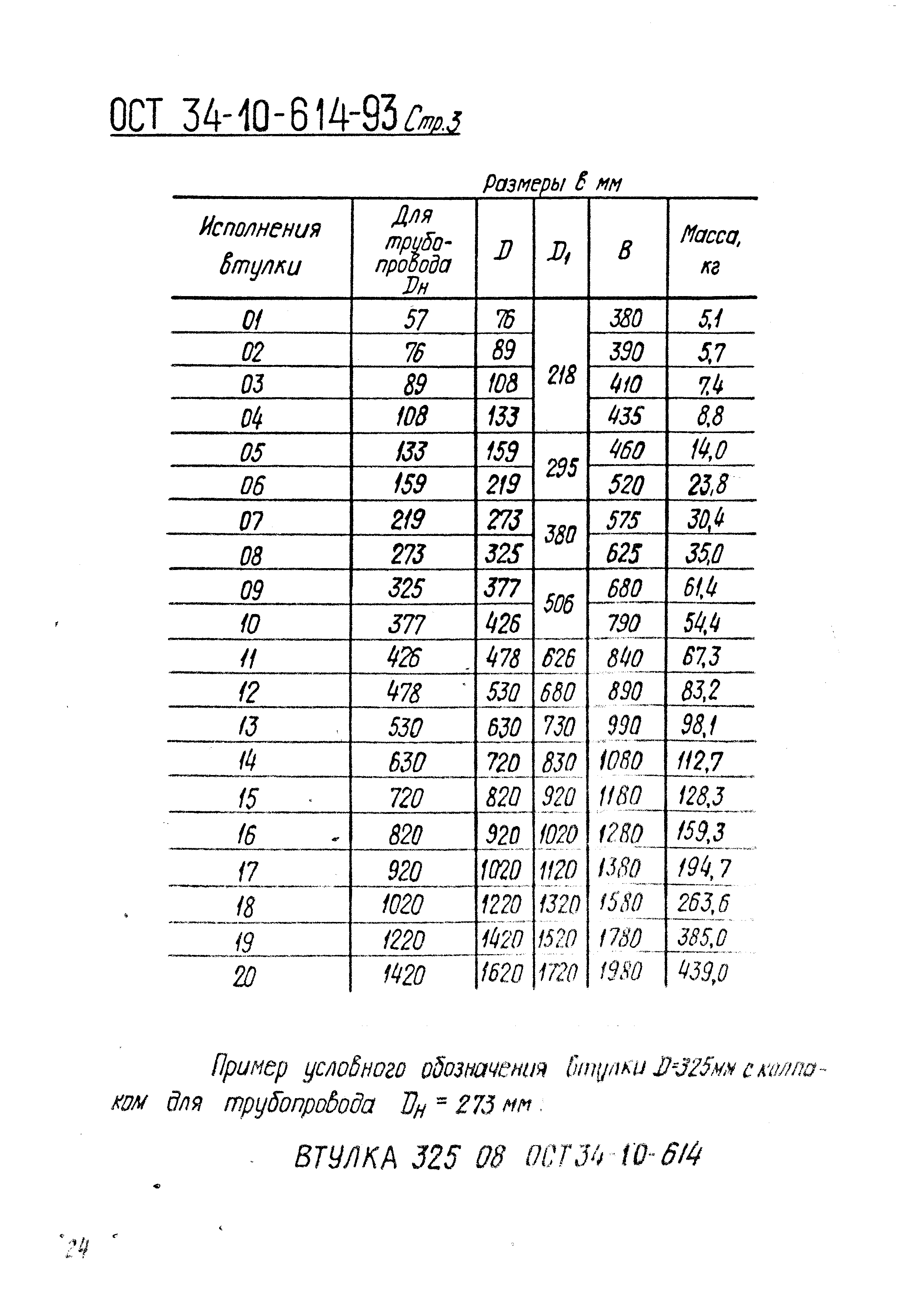 ОСТ 34-10-614-93