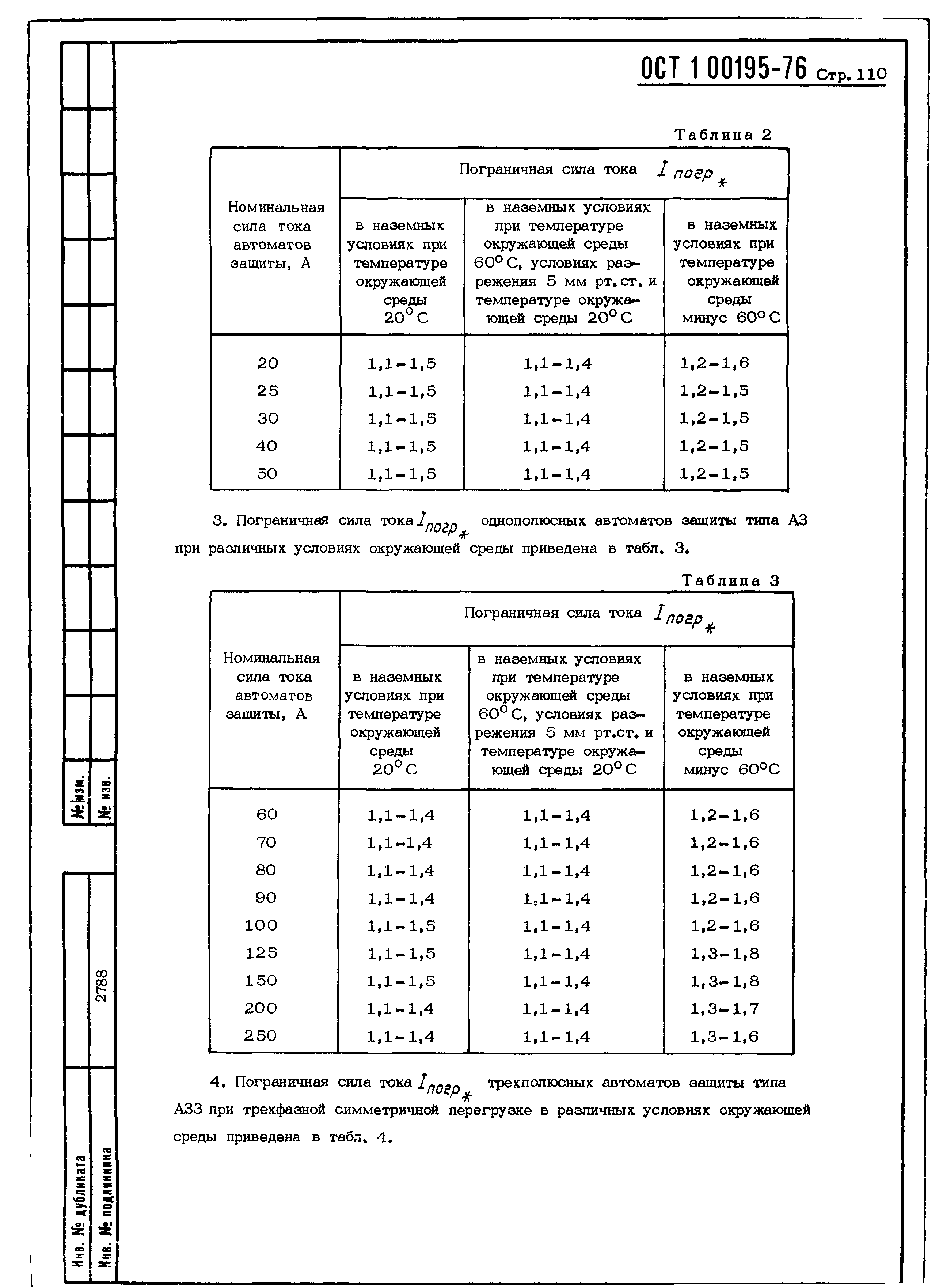 ОСТ 1 00195-76