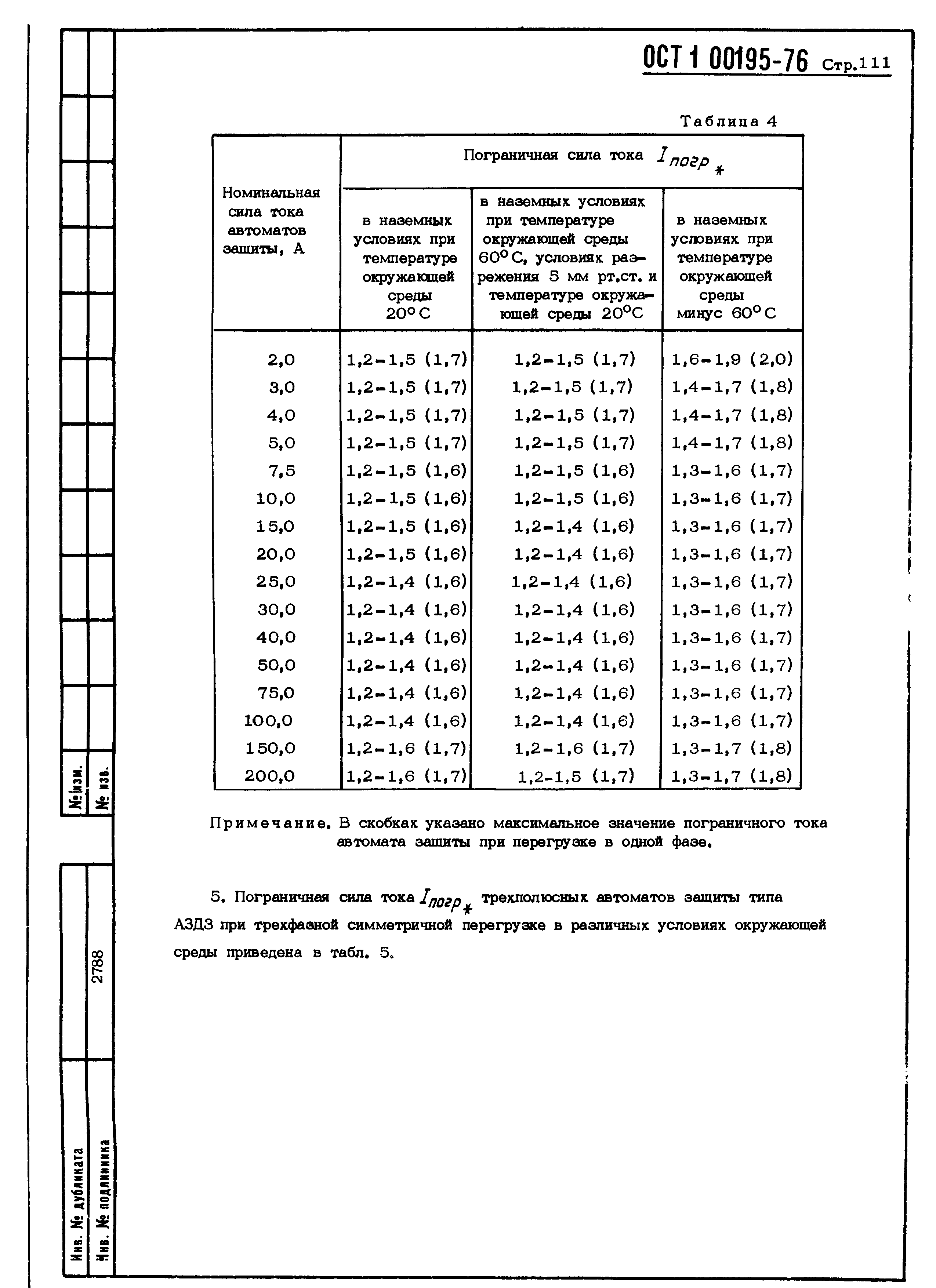 ОСТ 1 00195-76