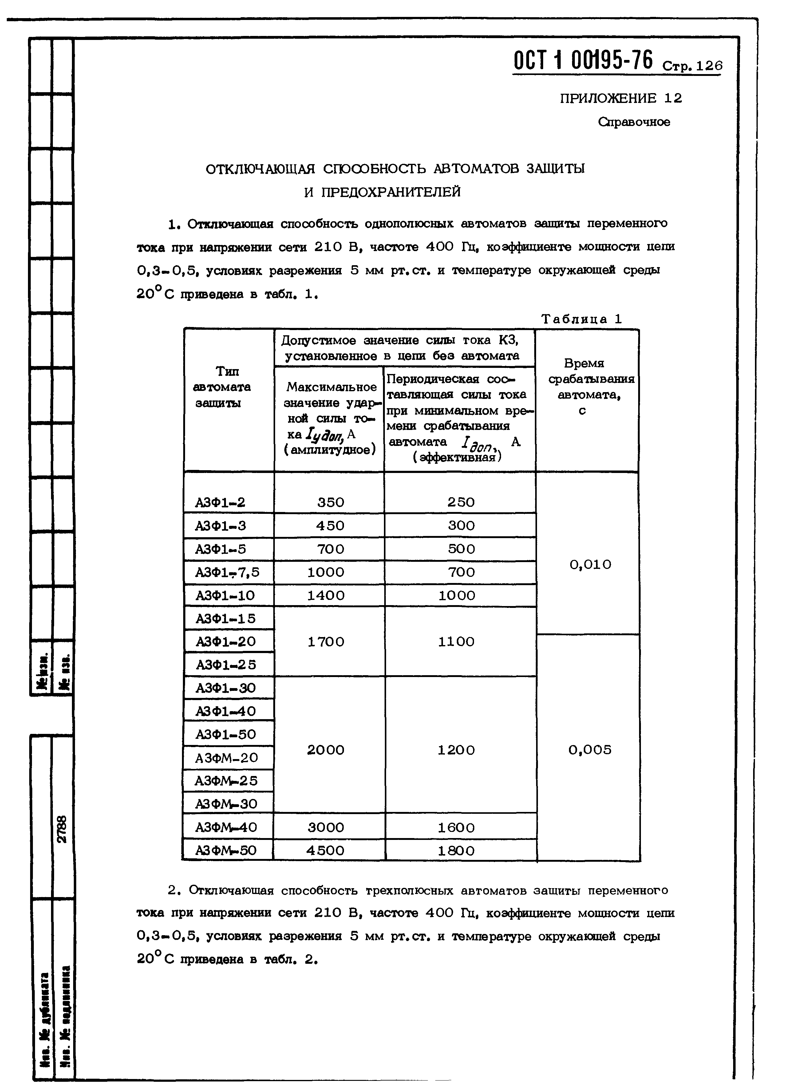 ОСТ 1 00195-76