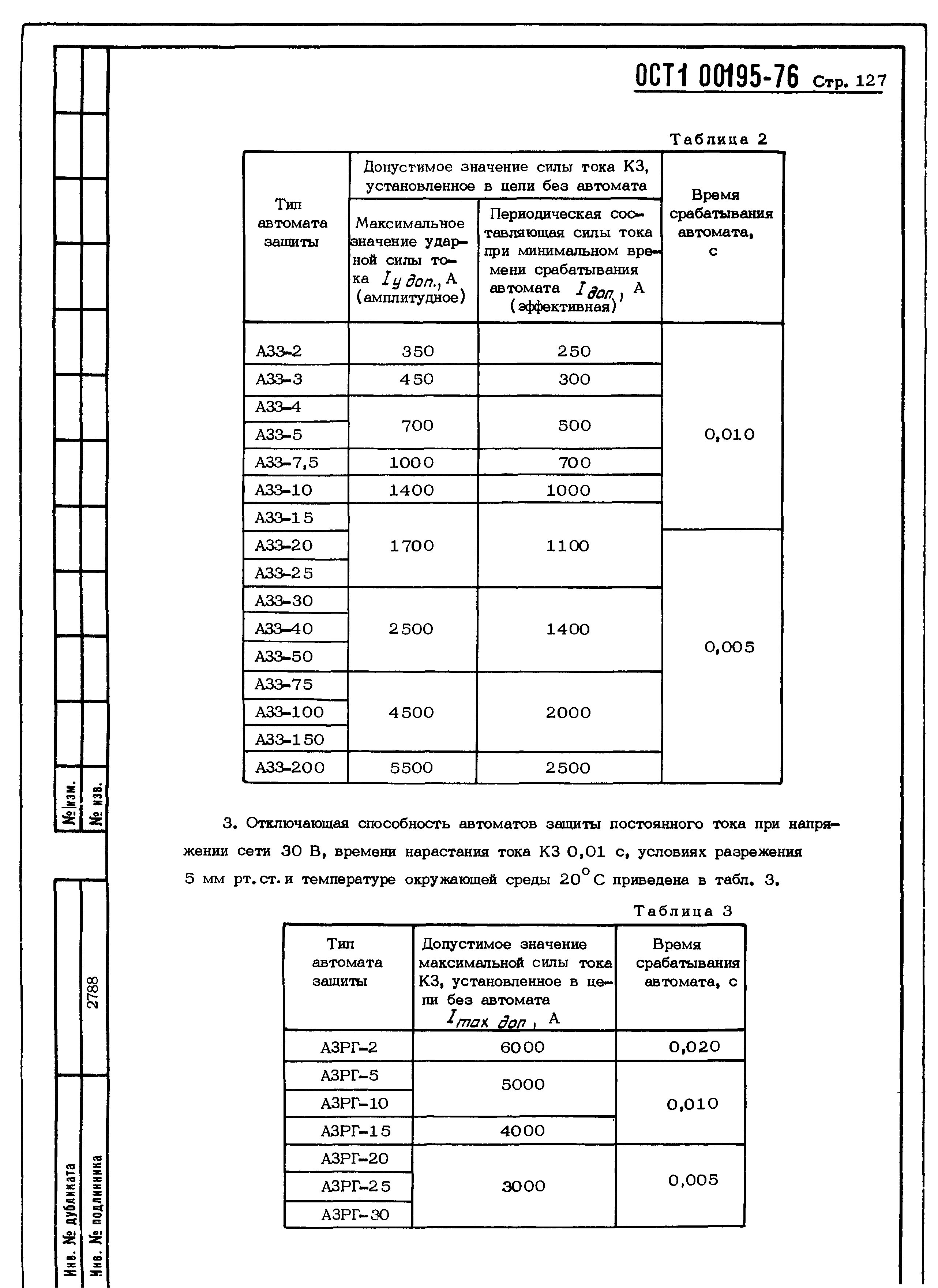 ОСТ 1 00195-76