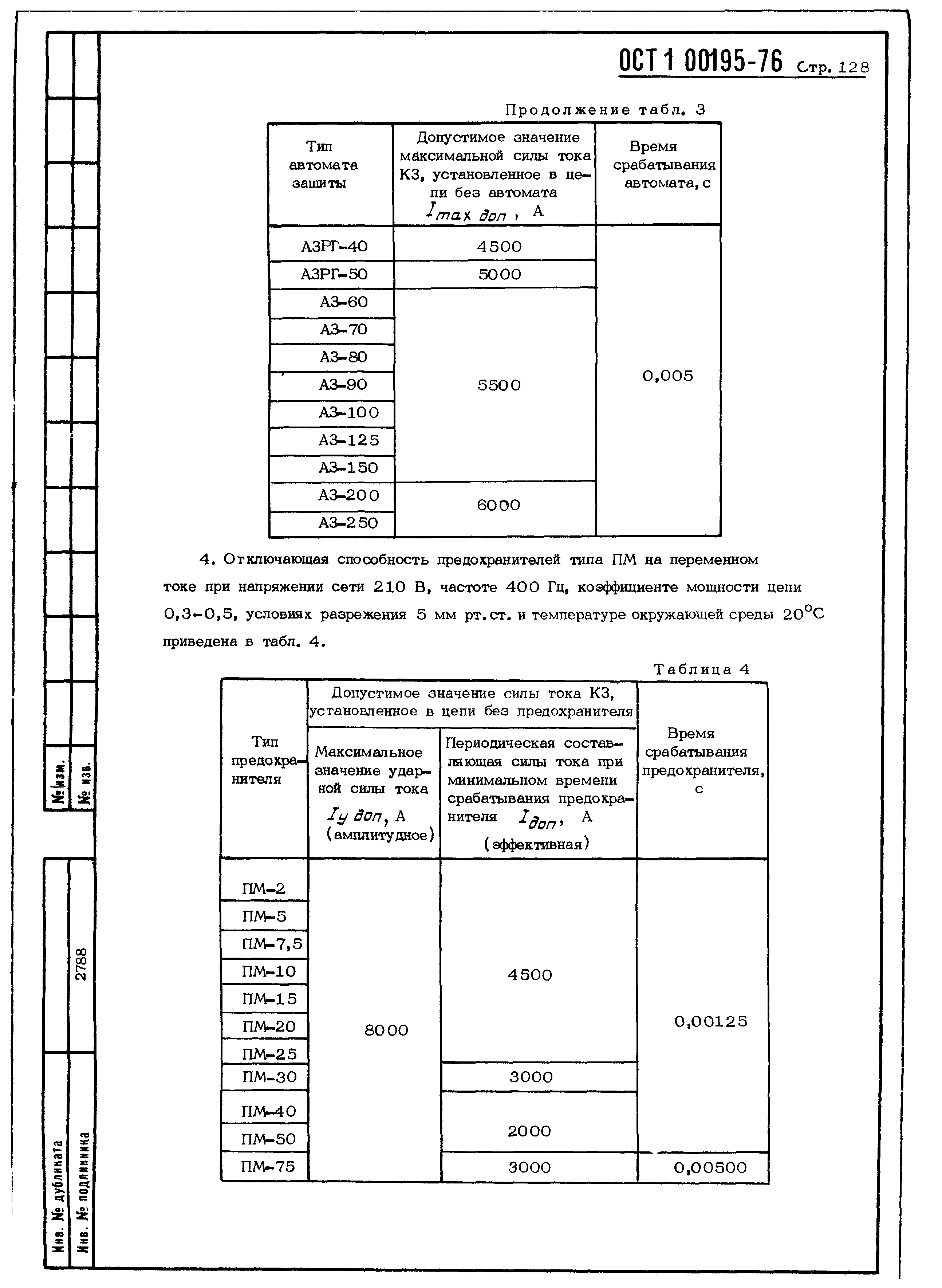 ОСТ 1 00195-76