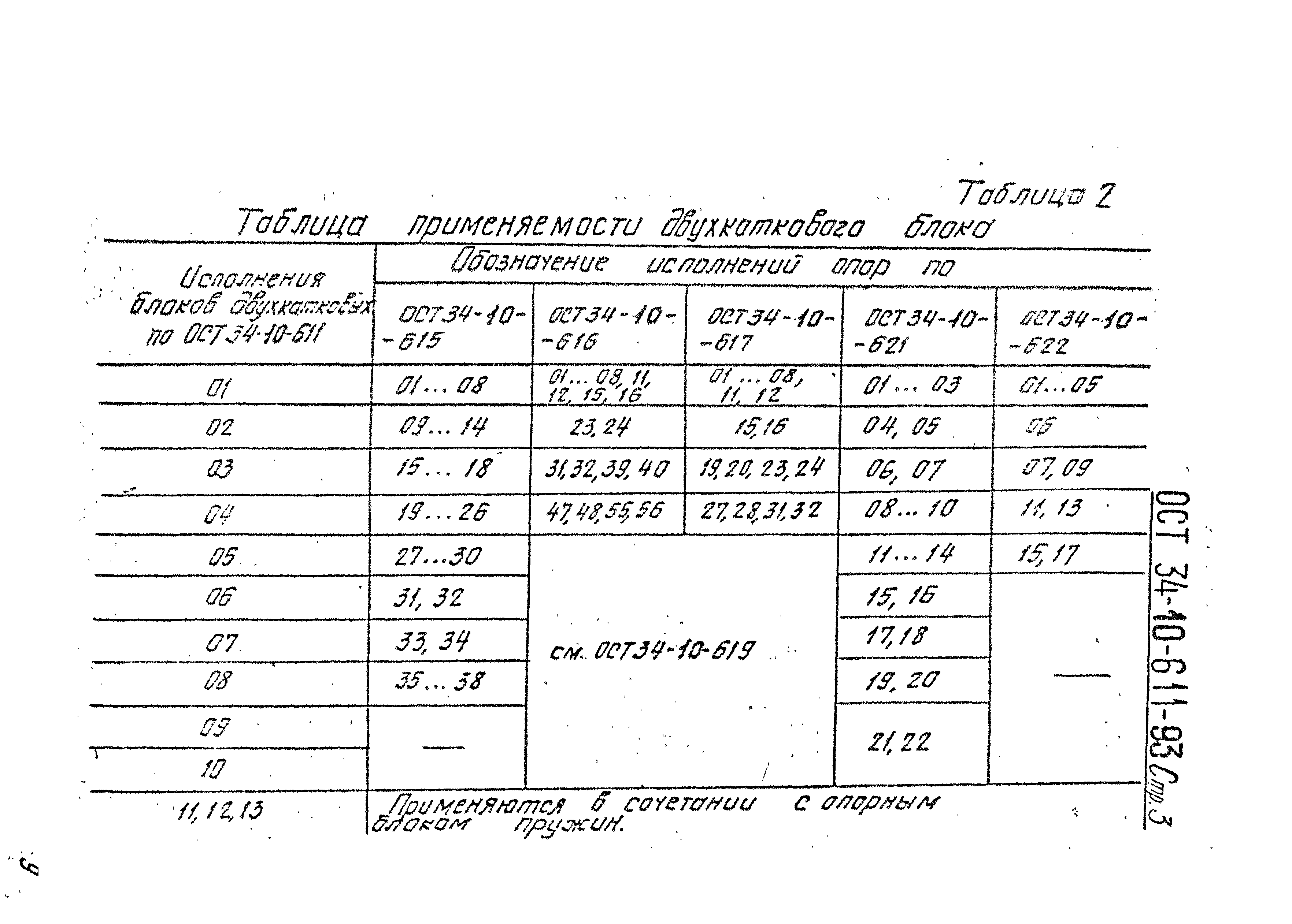 ОСТ 34-10-611-93