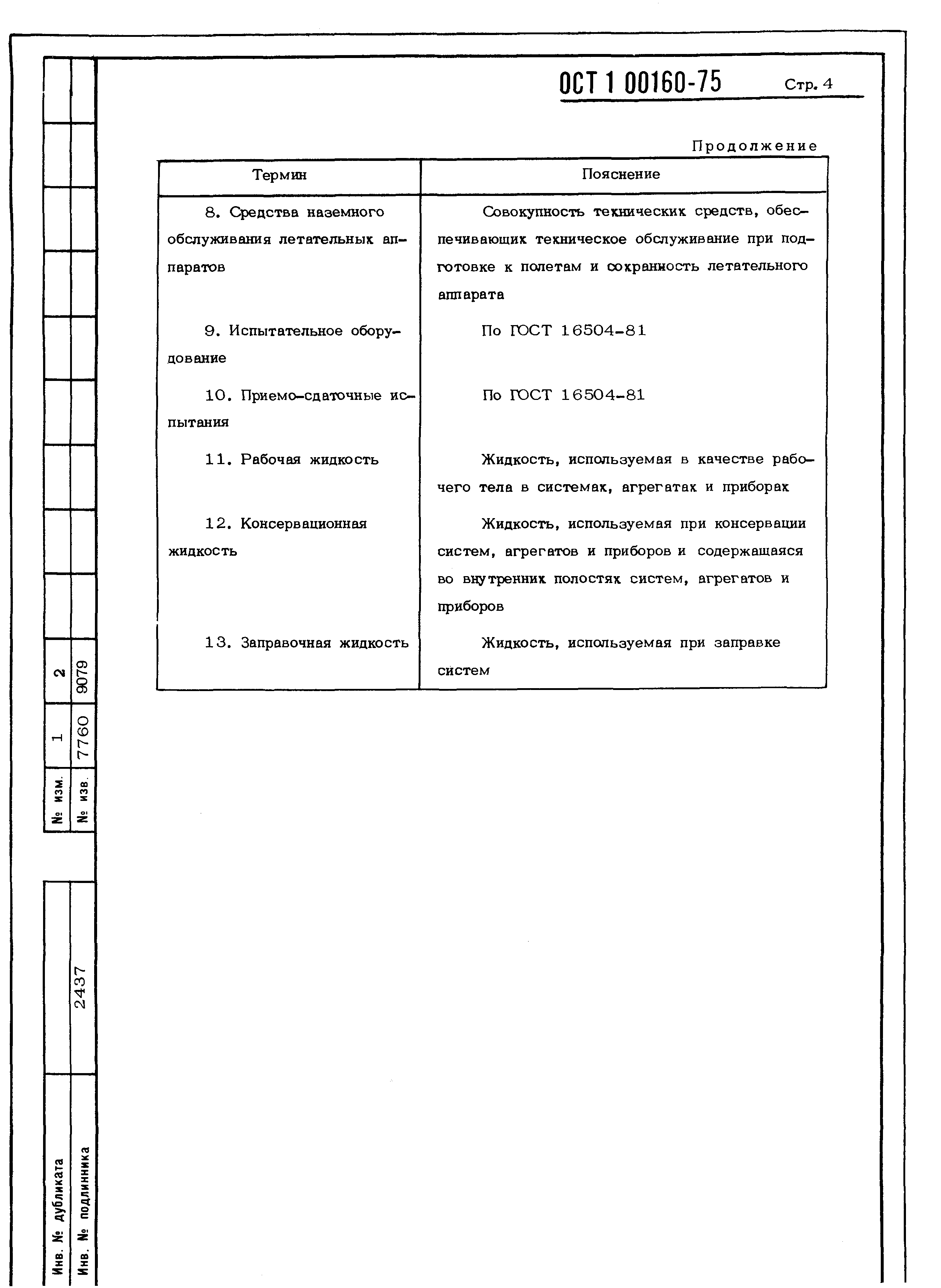 ОСТ 1 00160-75