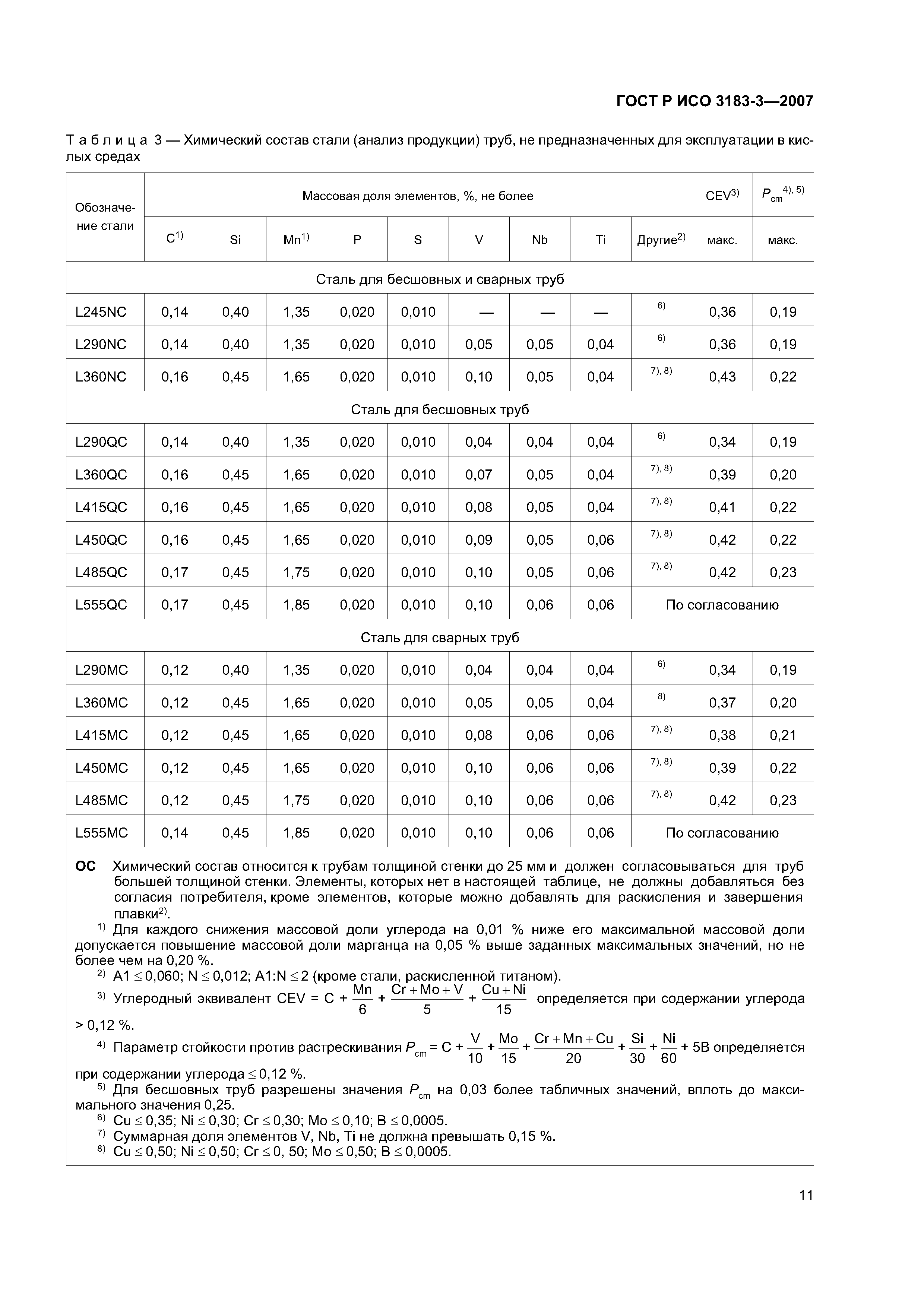 ГОСТ Р ИСО 3183-3-2007