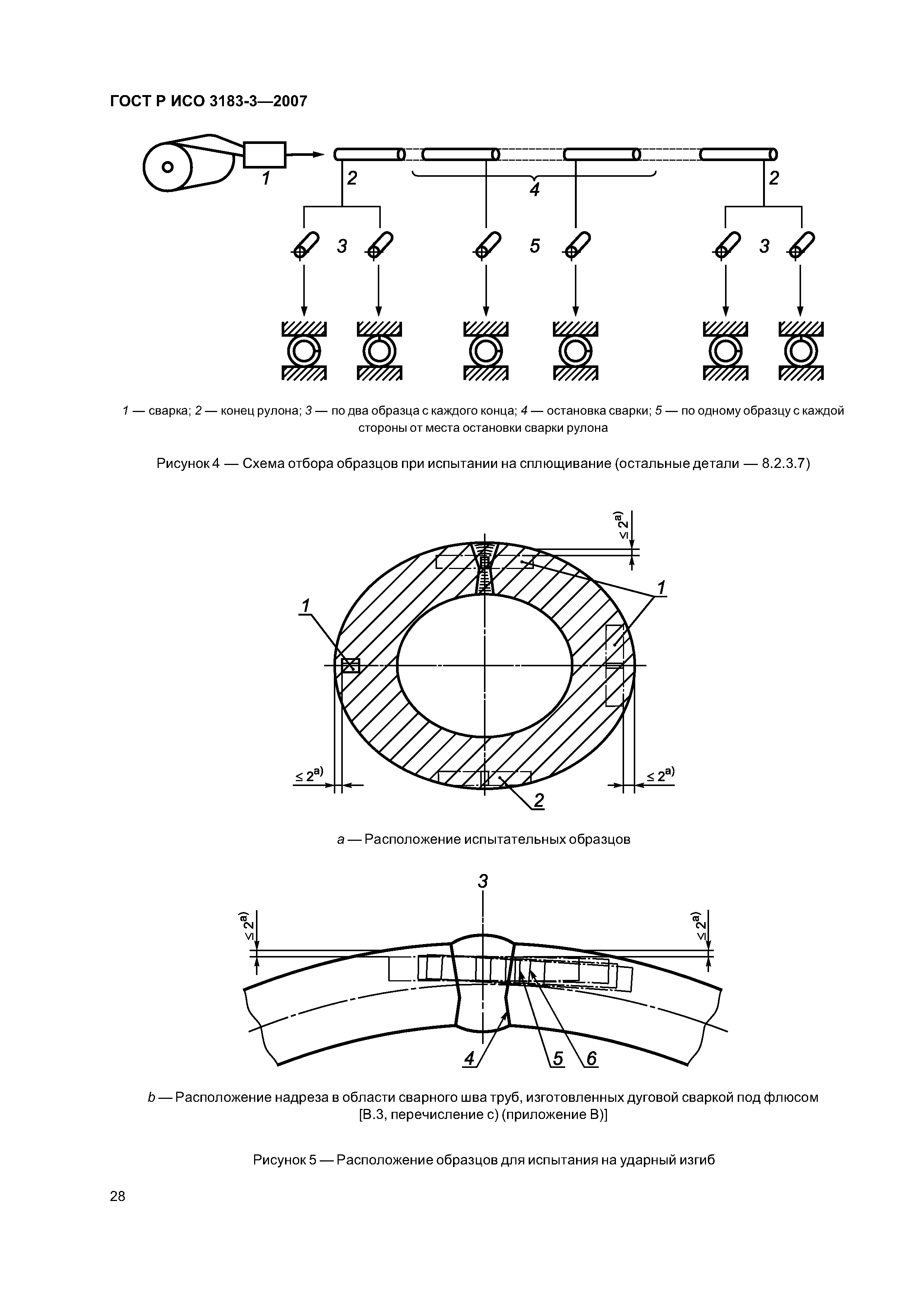 ГОСТ Р ИСО 3183-3-2007