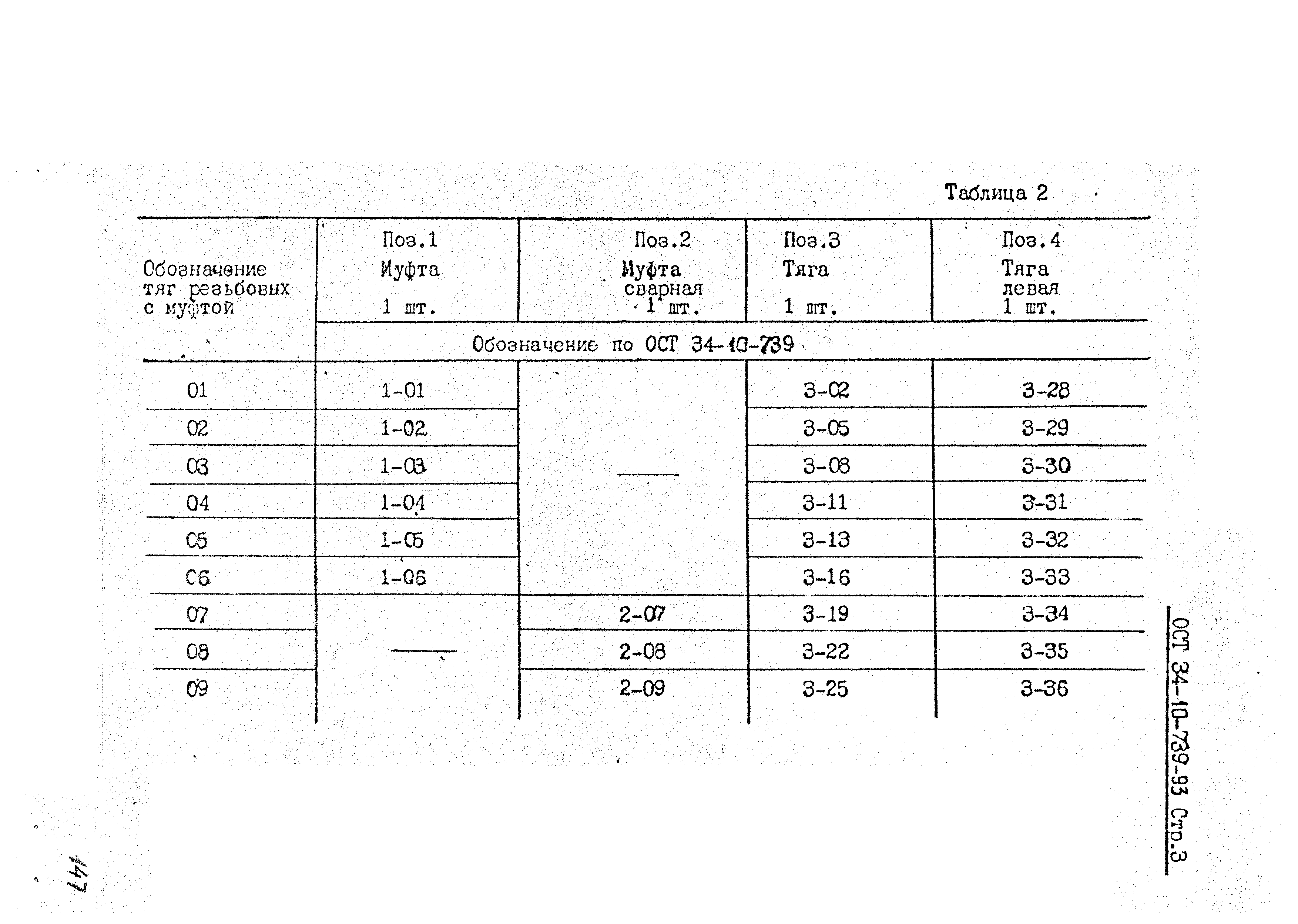 ОСТ 34-10-739-93