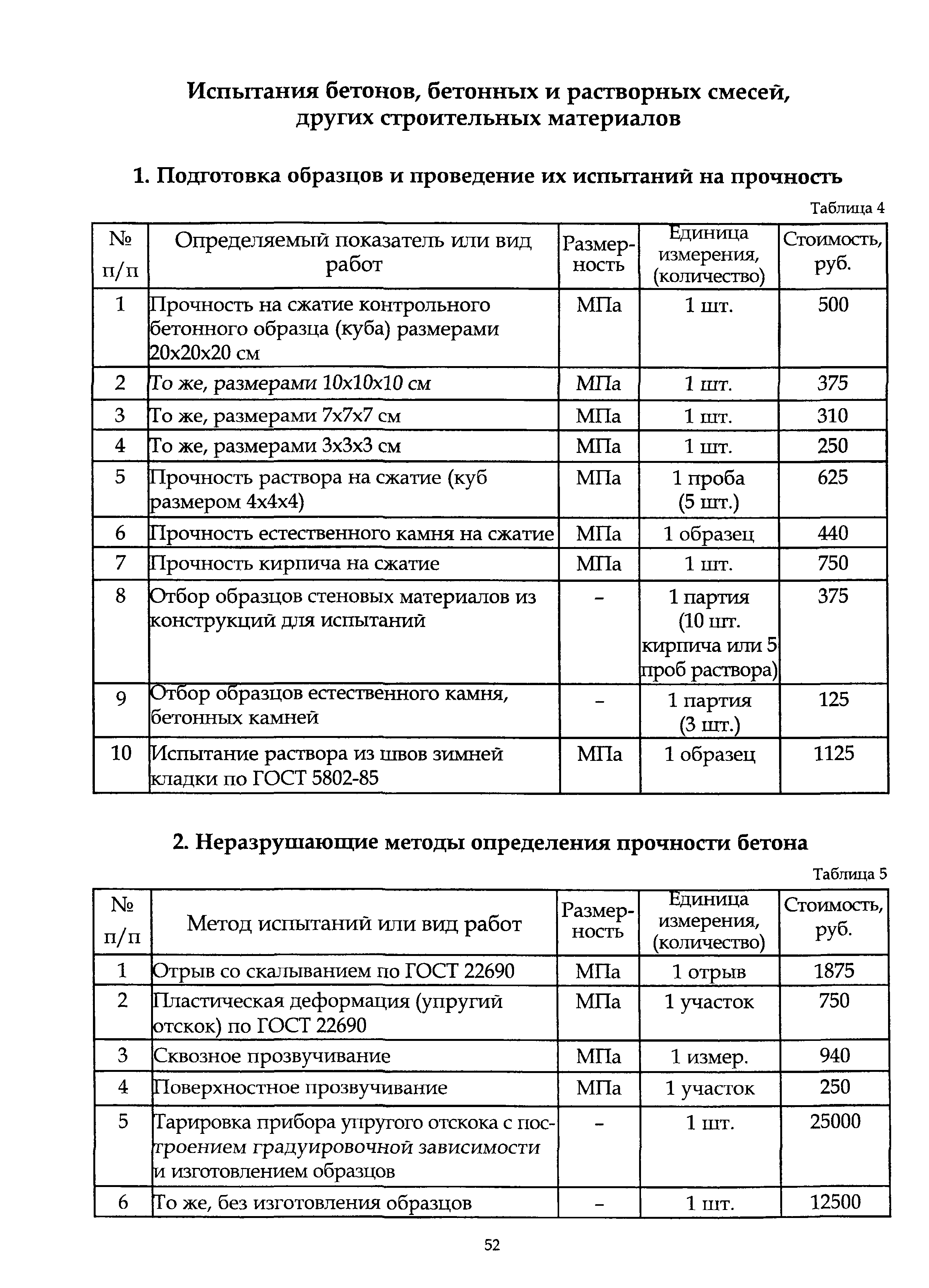 МРДС 02-08