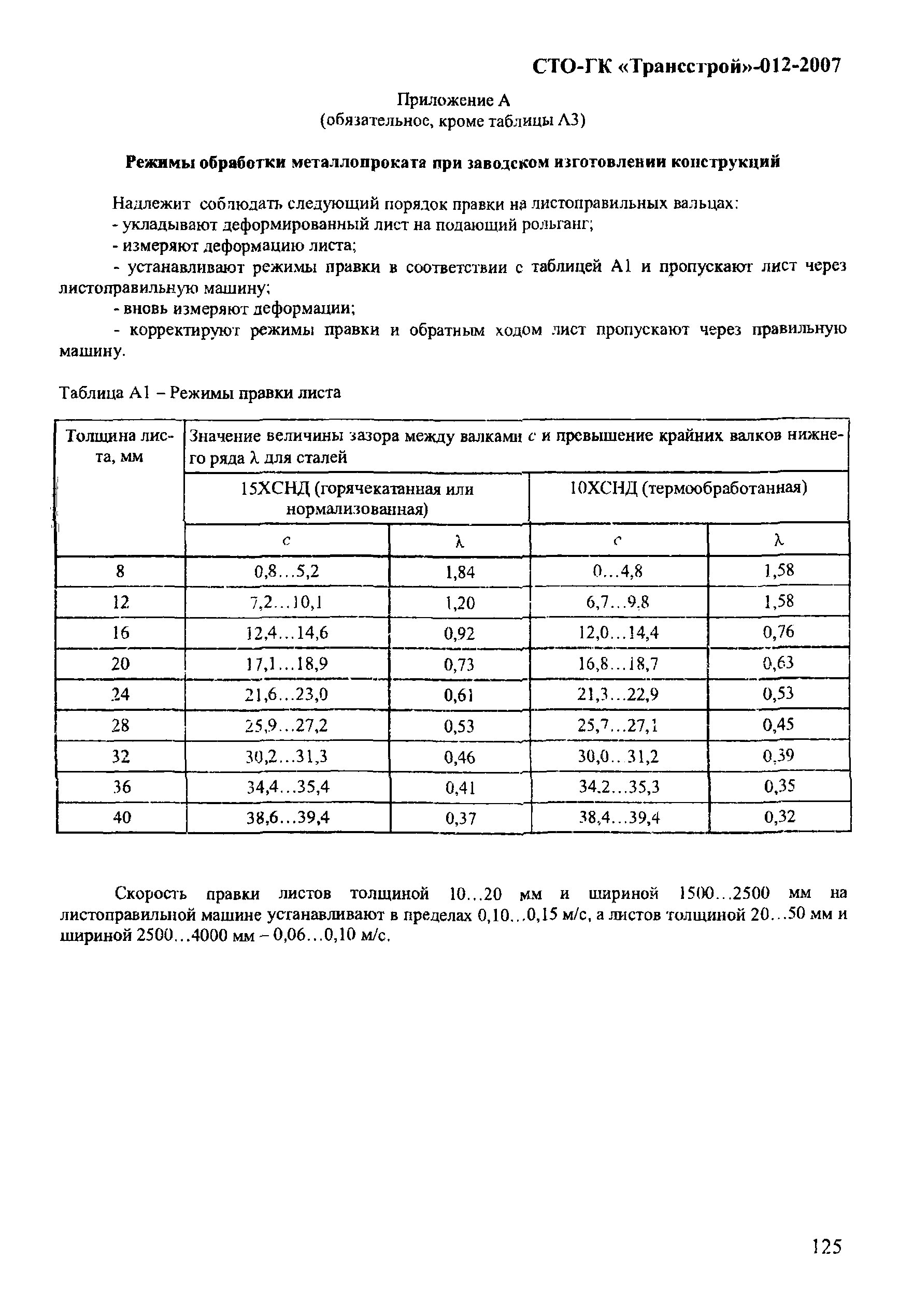 СТО-ГК "Трансстрой" 012-2007