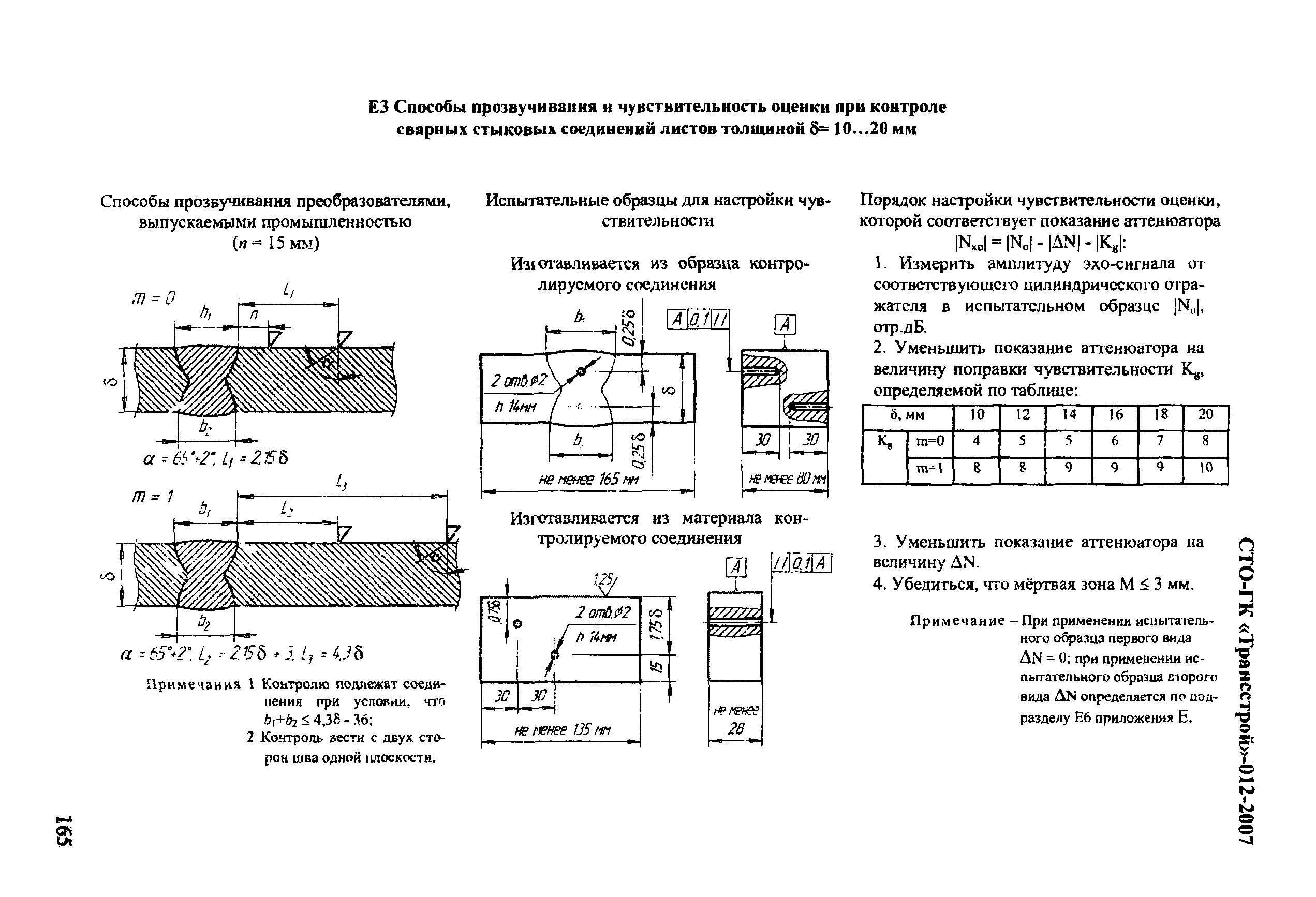 СТО-ГК "Трансстрой" 012-2007