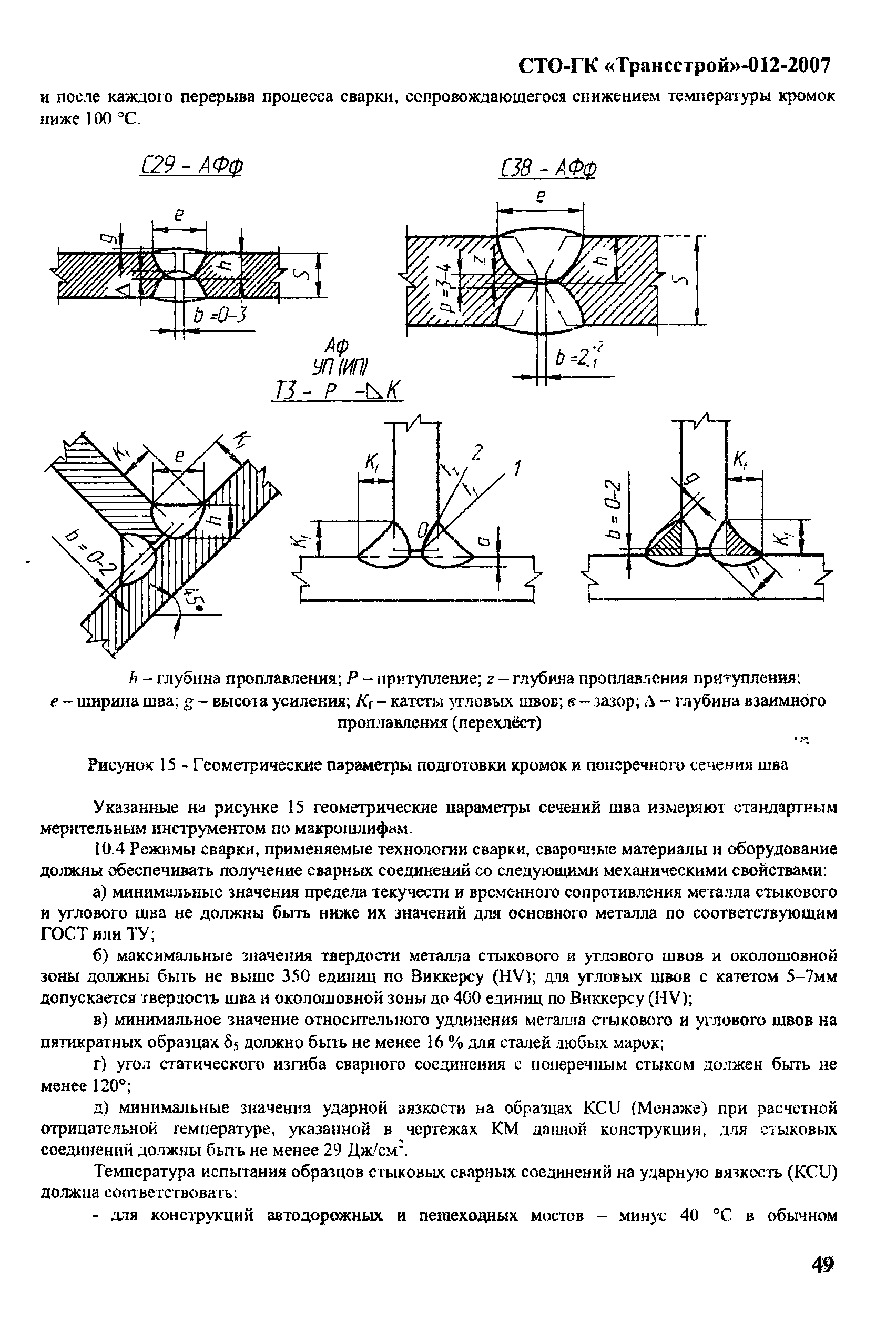 СТО-ГК "Трансстрой" 012-2007