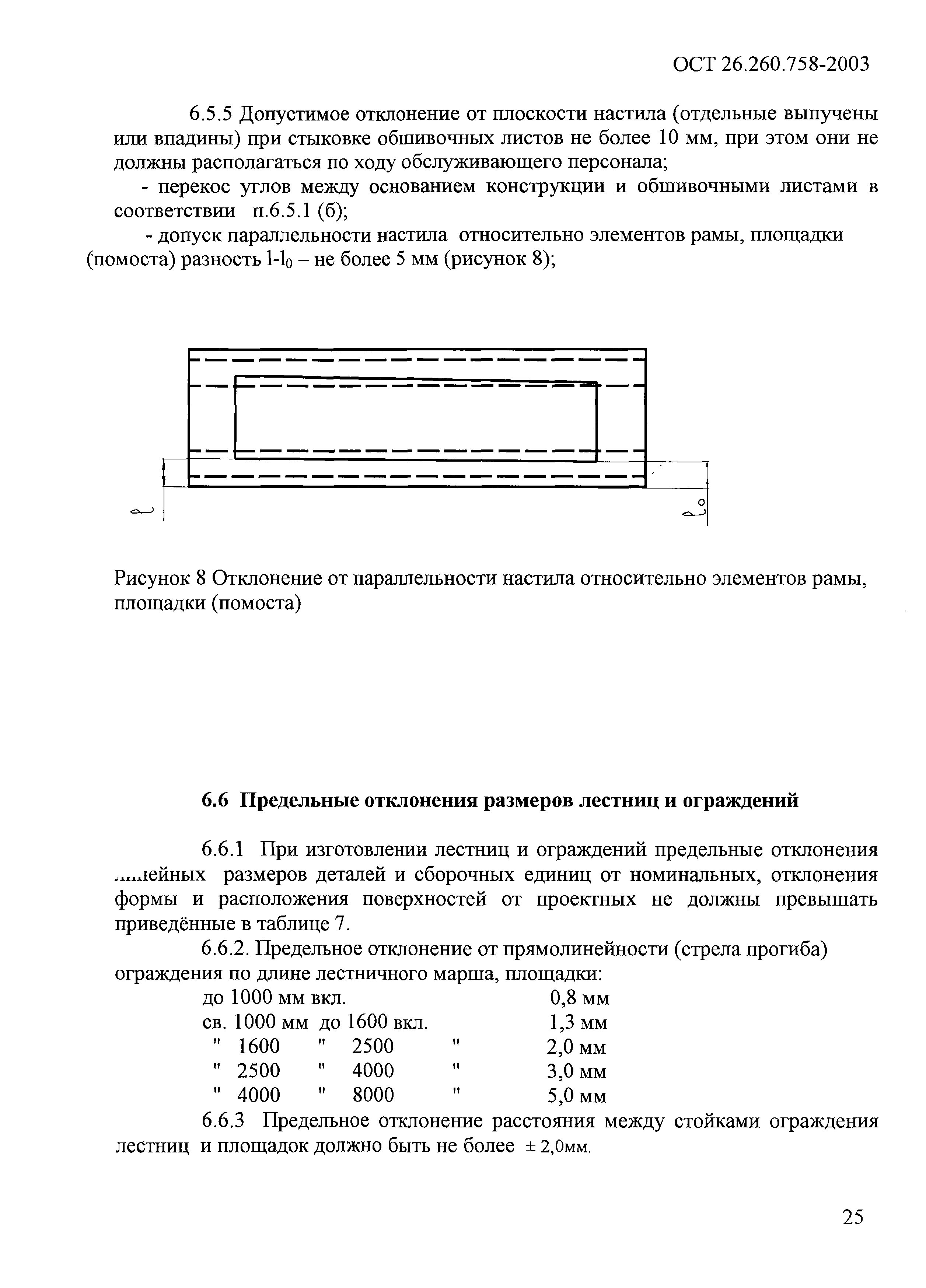 ОСТ 26.260.758-2003