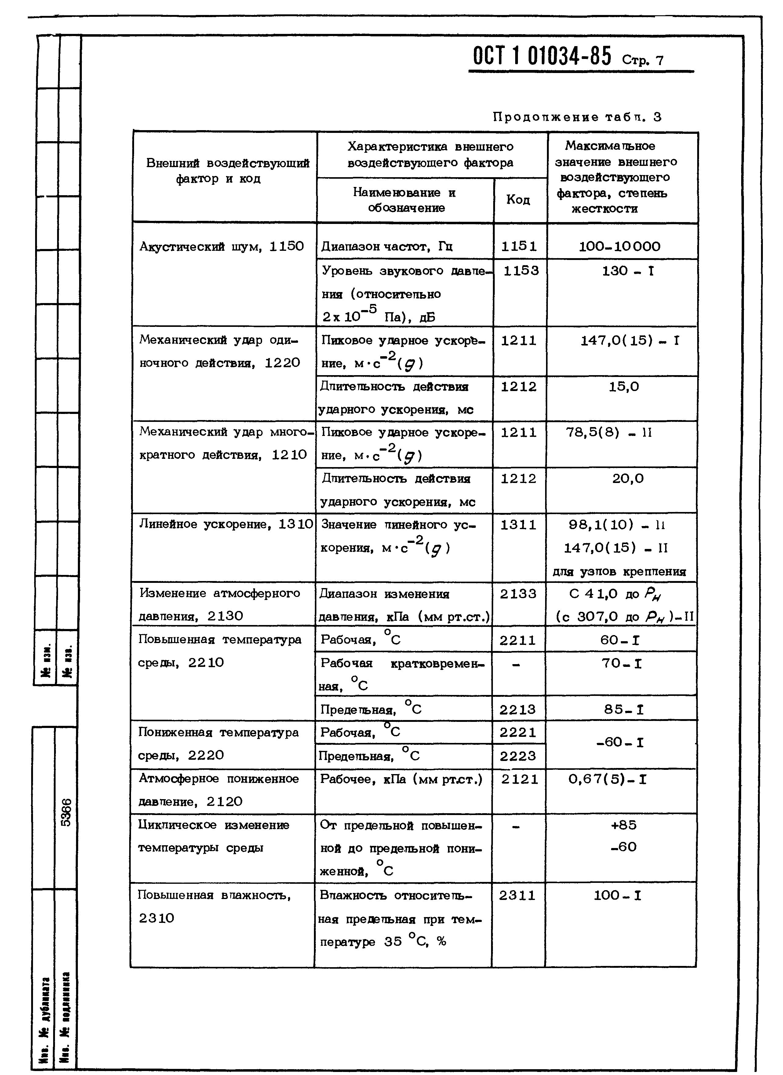 ОСТ 1 01034-85