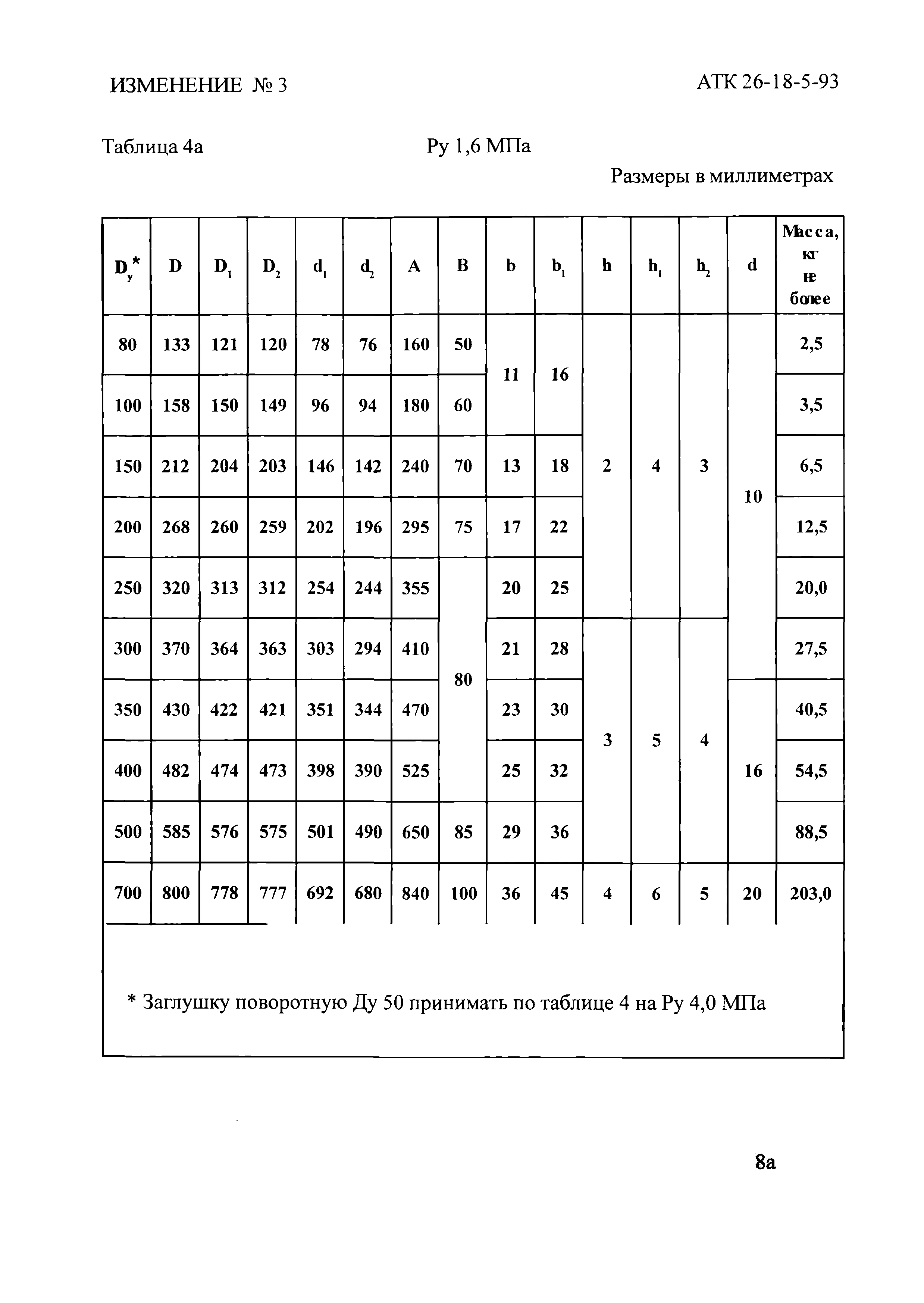 АТК 26-18-5-93