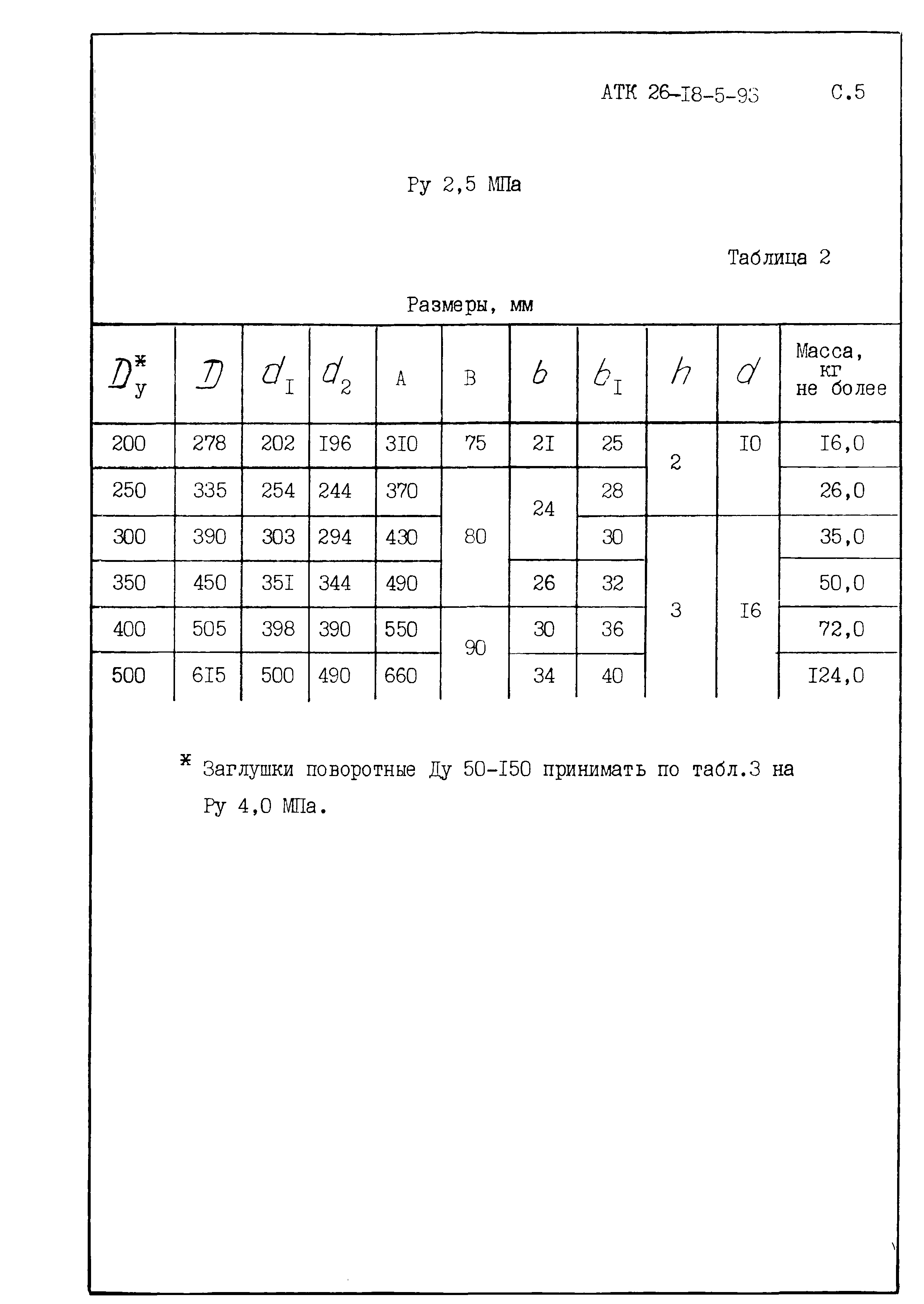 АТК 26-18-5-93