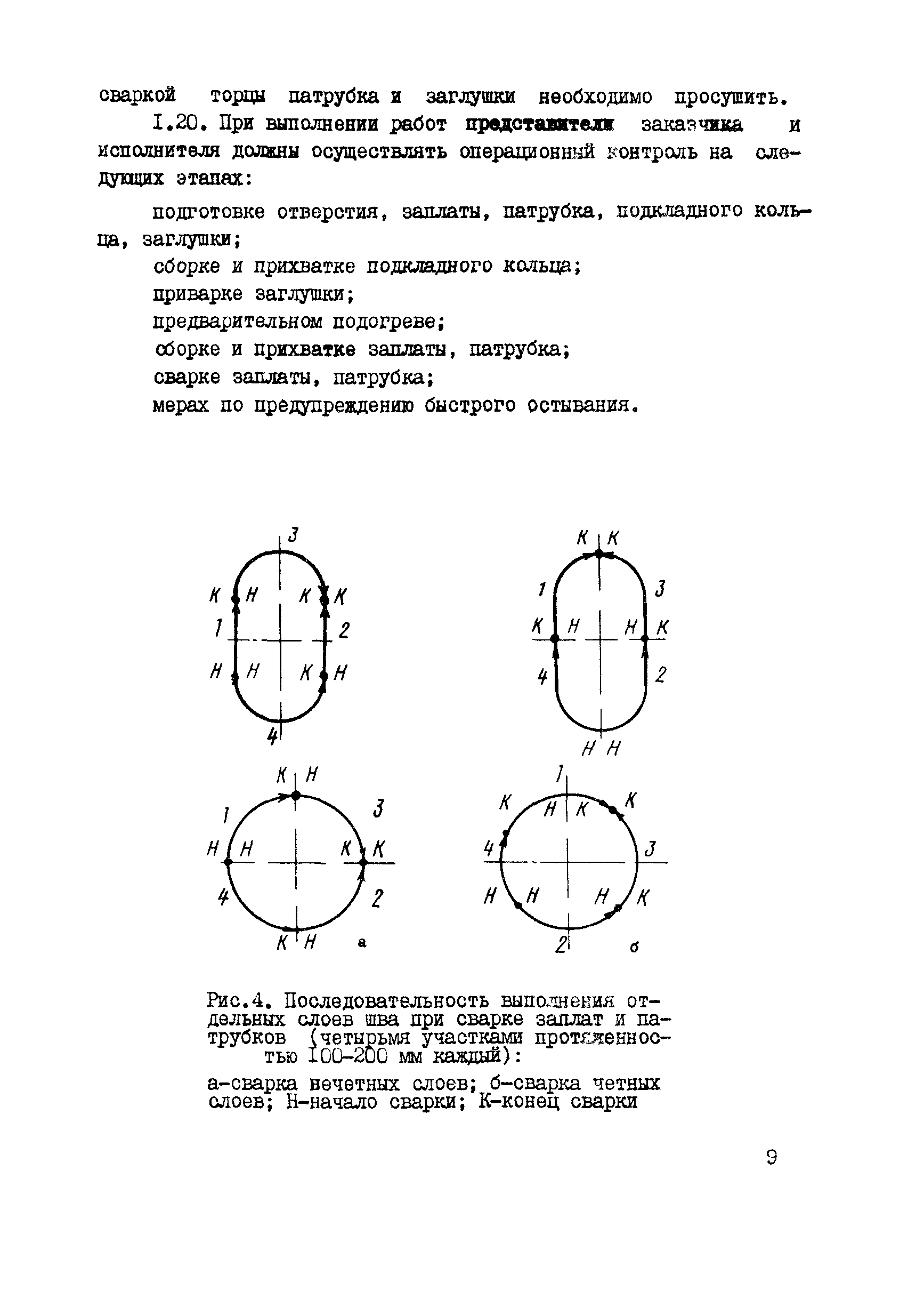 ВСН 202-86