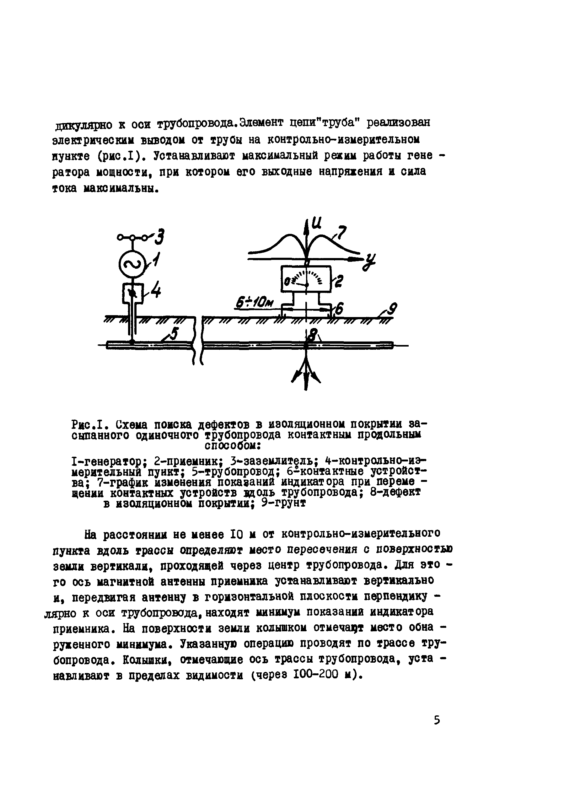 ВСН 210-87