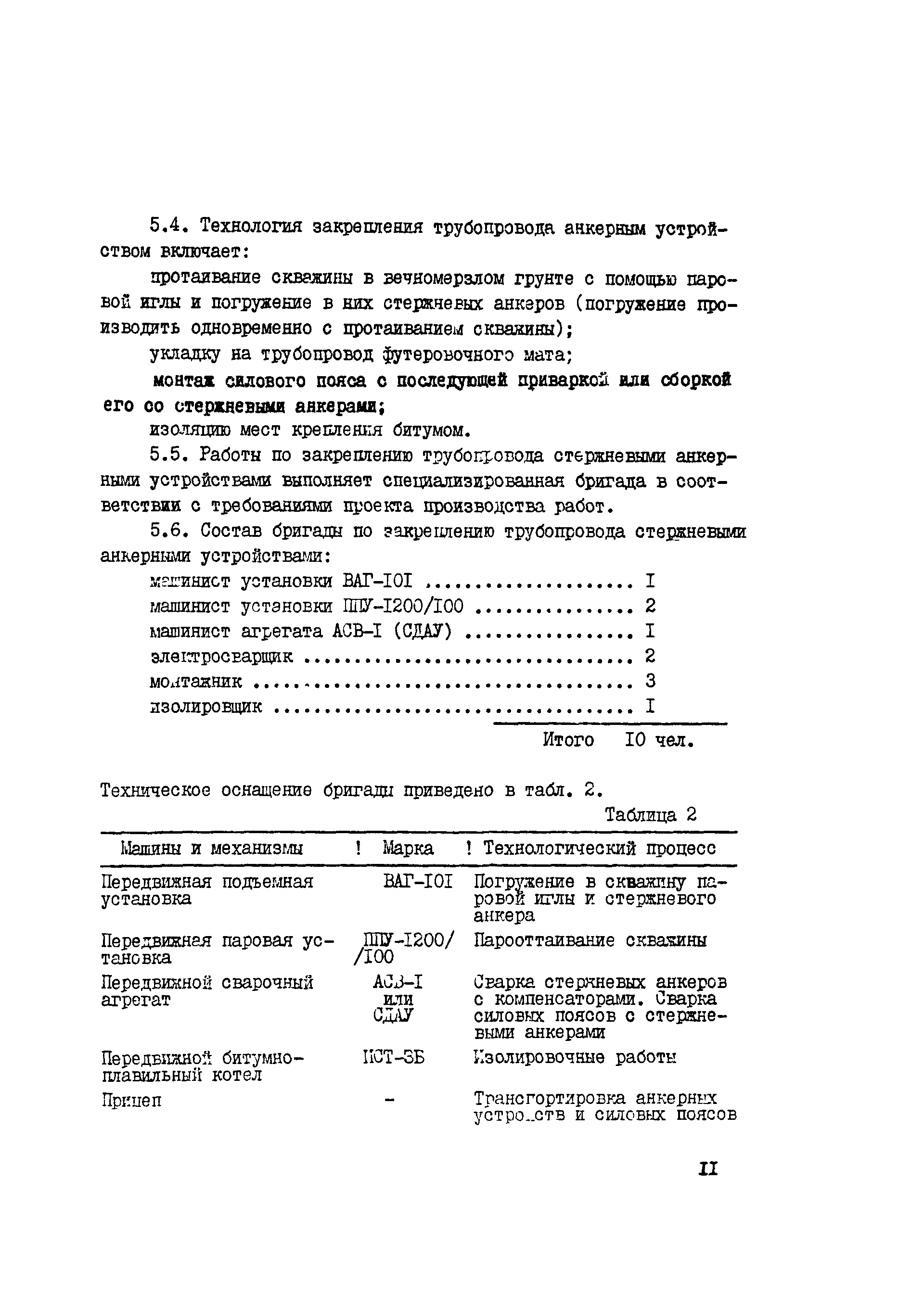 ВСН 221-87/Миннефтегазстрой