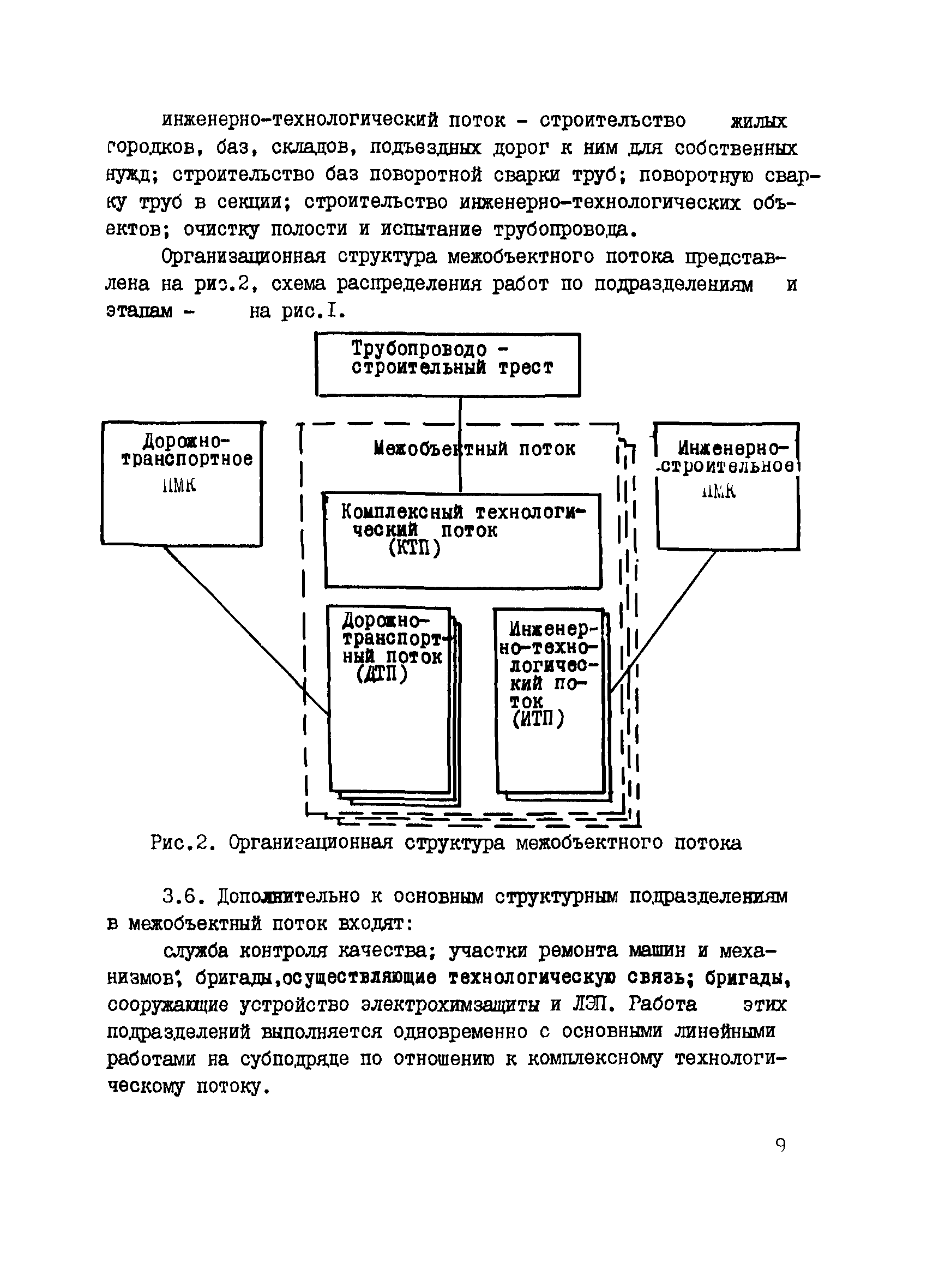 Р 516-83