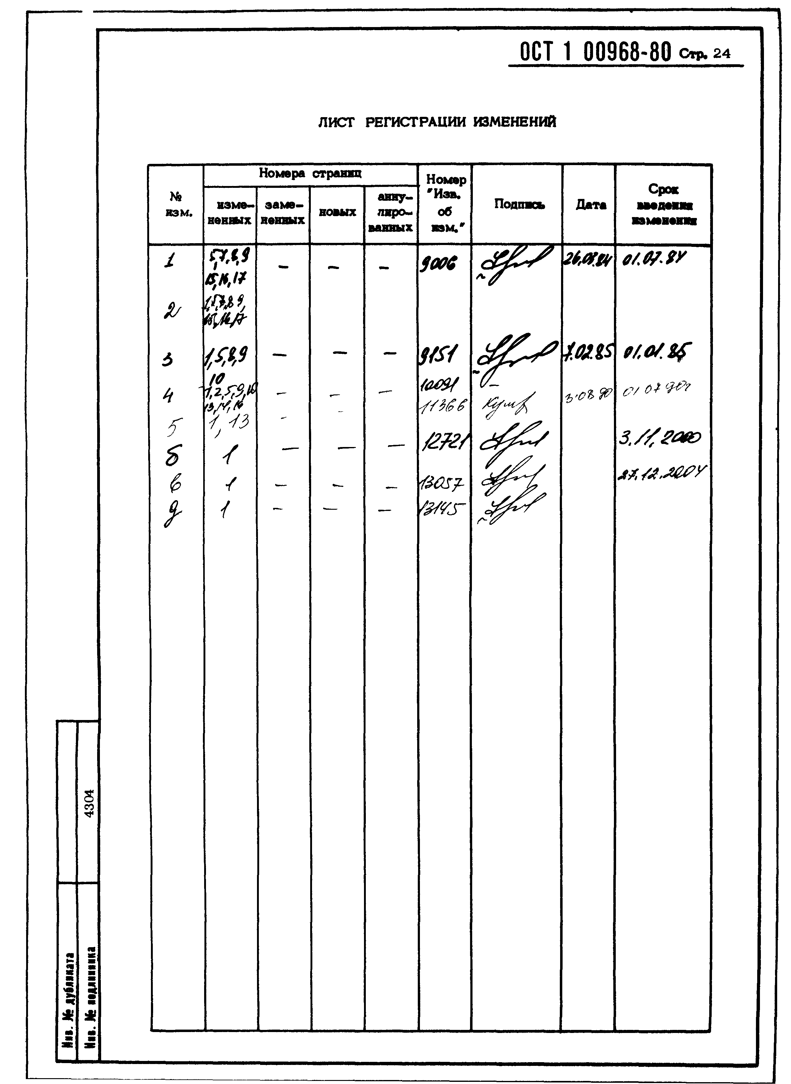 ОСТ 1 00968-80