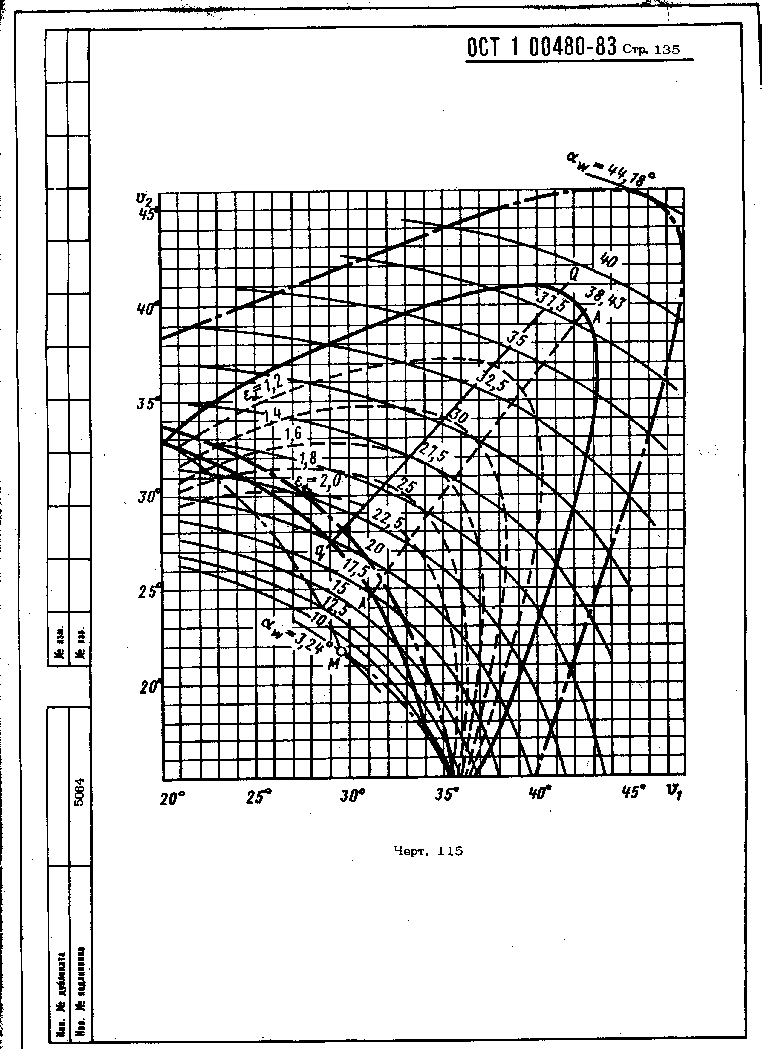 ОСТ 1 00480-83