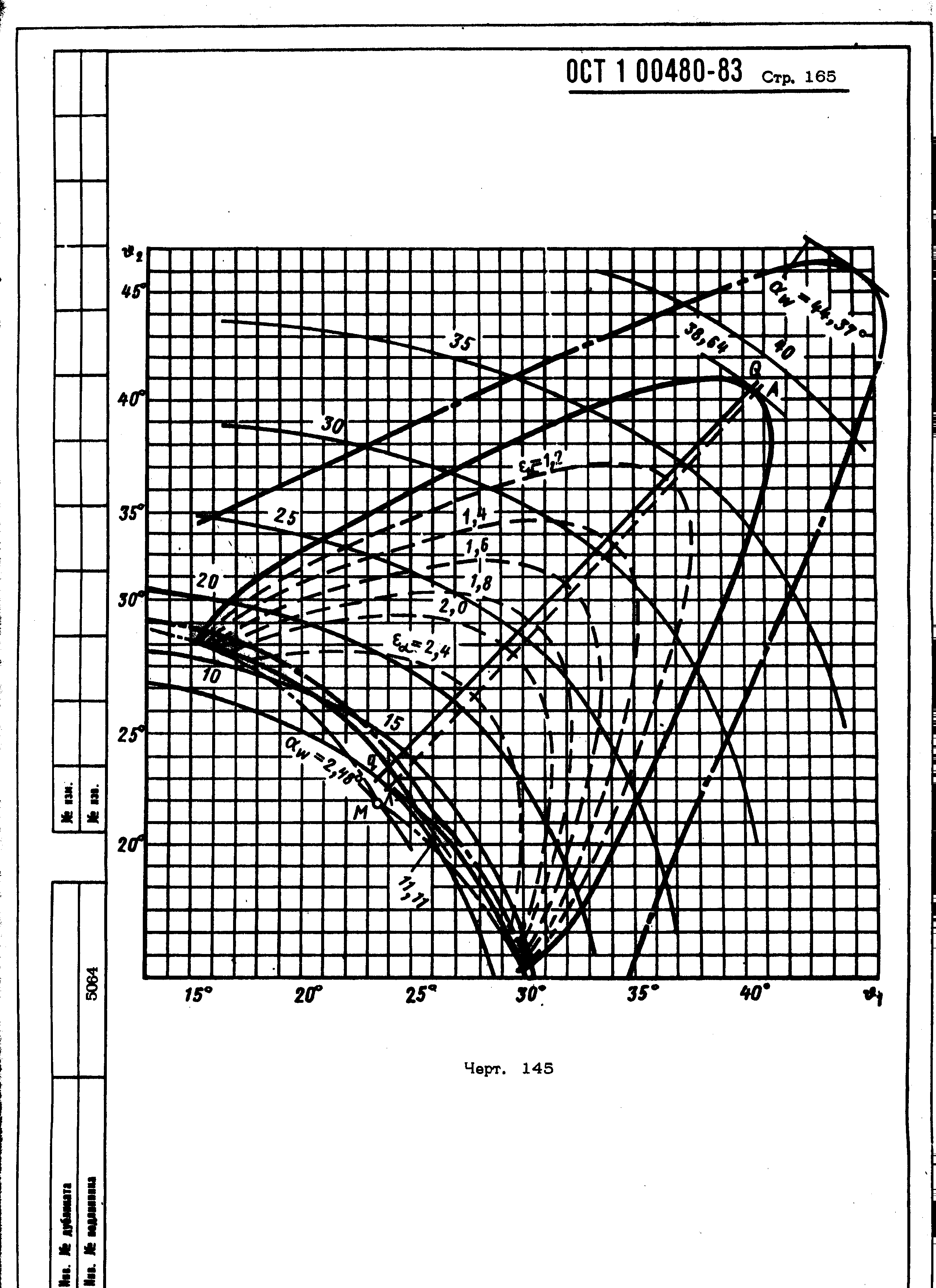 ОСТ 1 00480-83