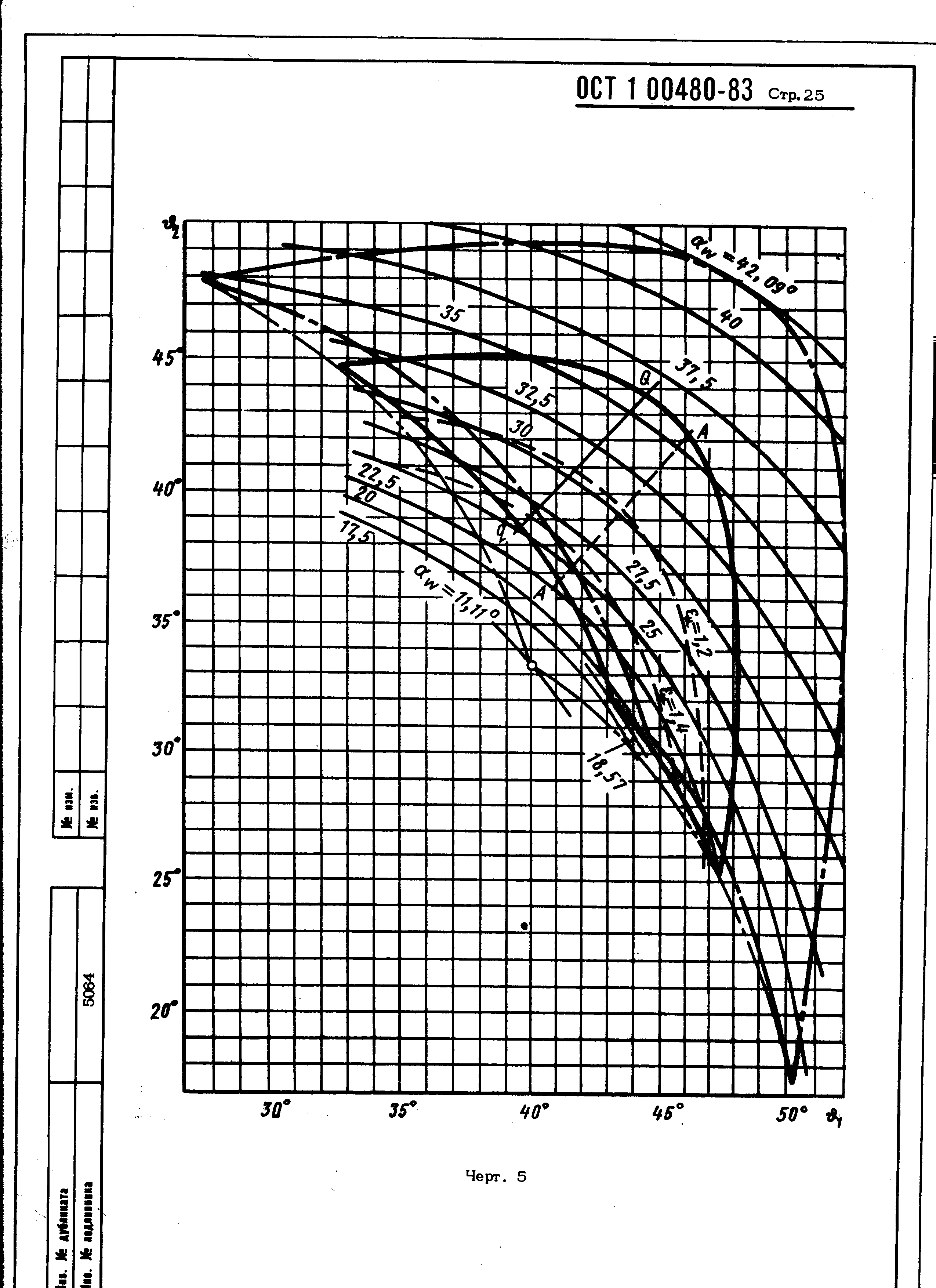 ОСТ 1 00480-83