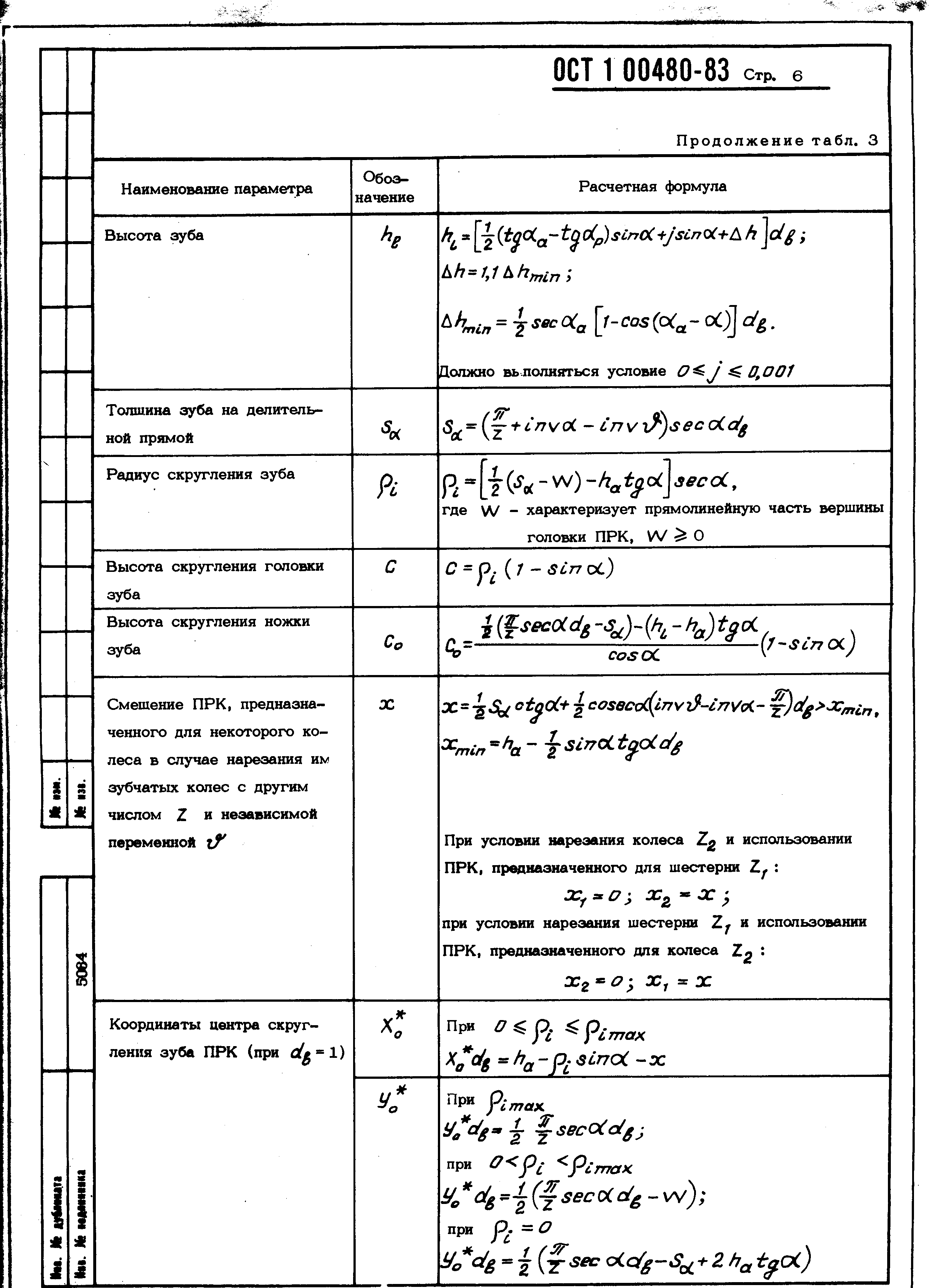 ОСТ 1 00480-83