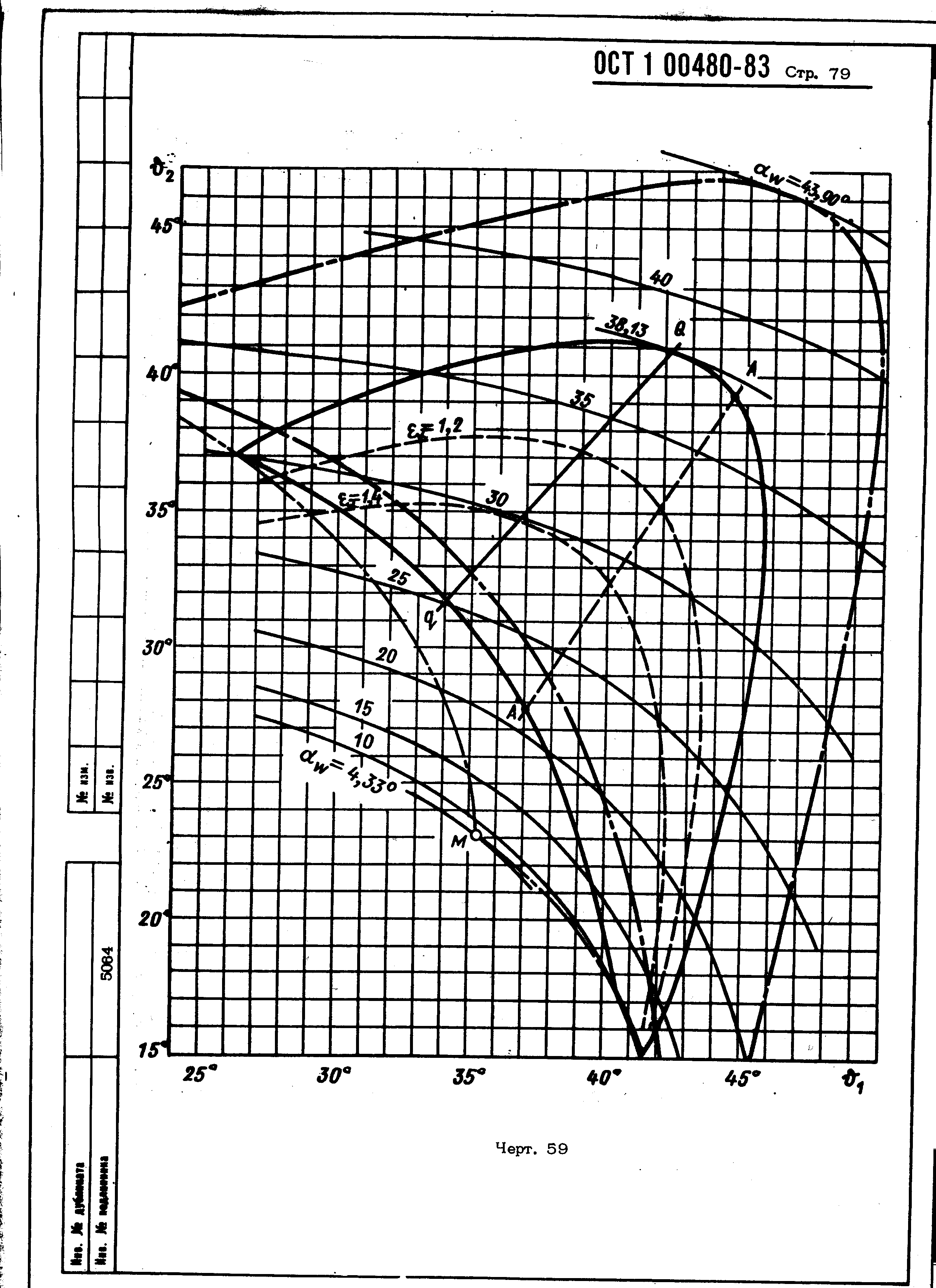 ОСТ 1 00480-83