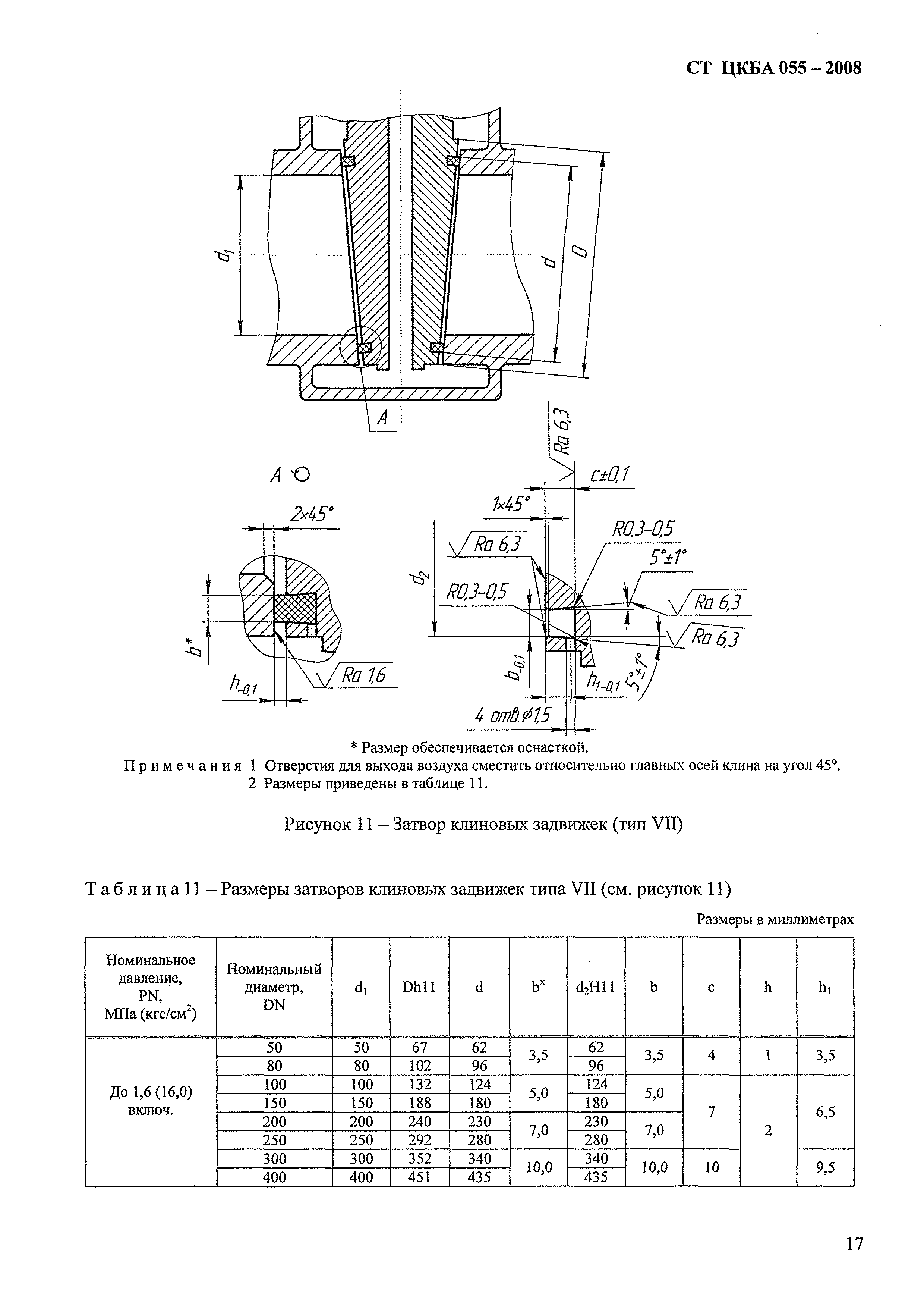 СТ ЦКБА 055-2008